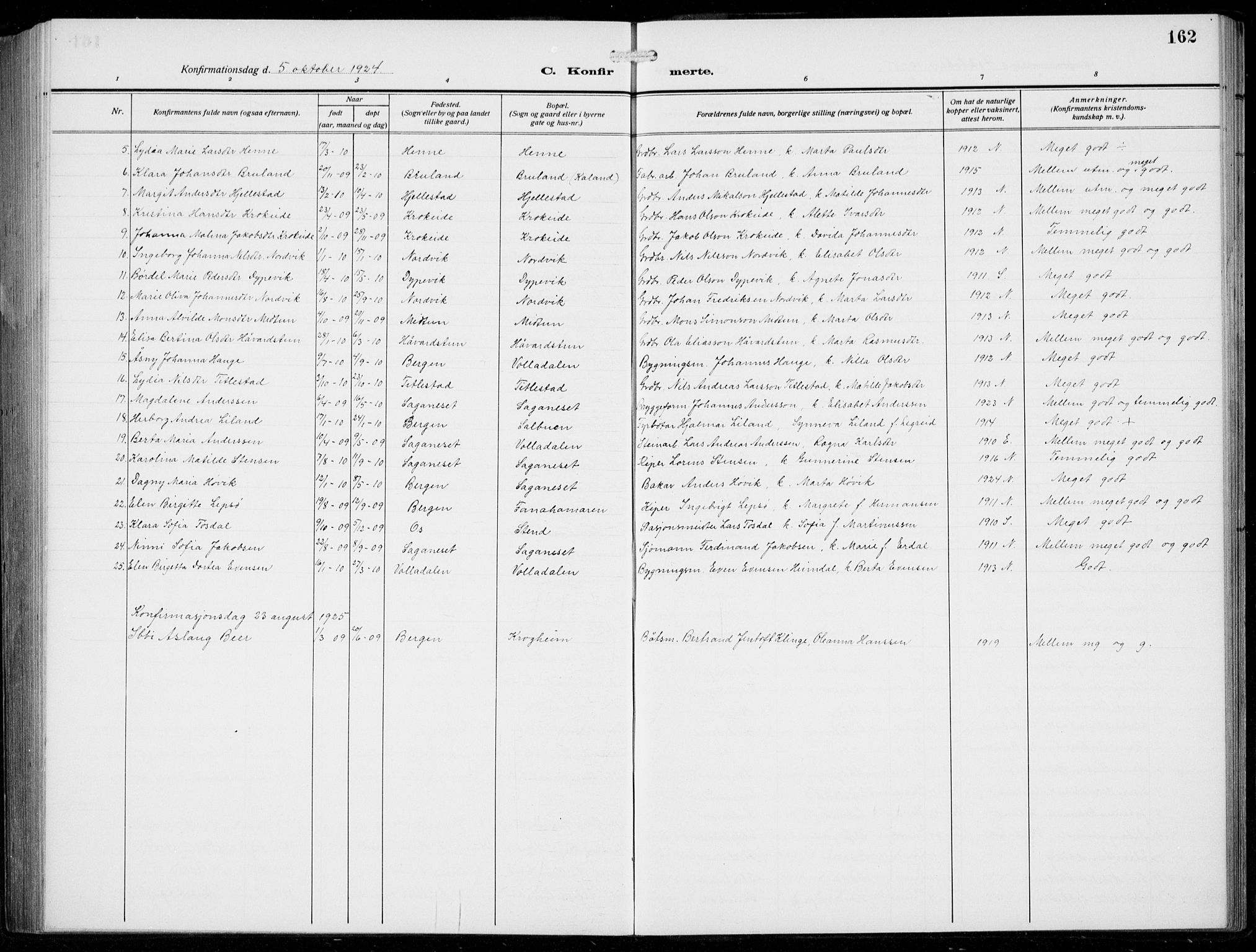 Fana Sokneprestembete, AV/SAB-A-75101/H/Hab/Haba/L0005: Parish register (copy) no. A 5, 1911-1932, p. 162