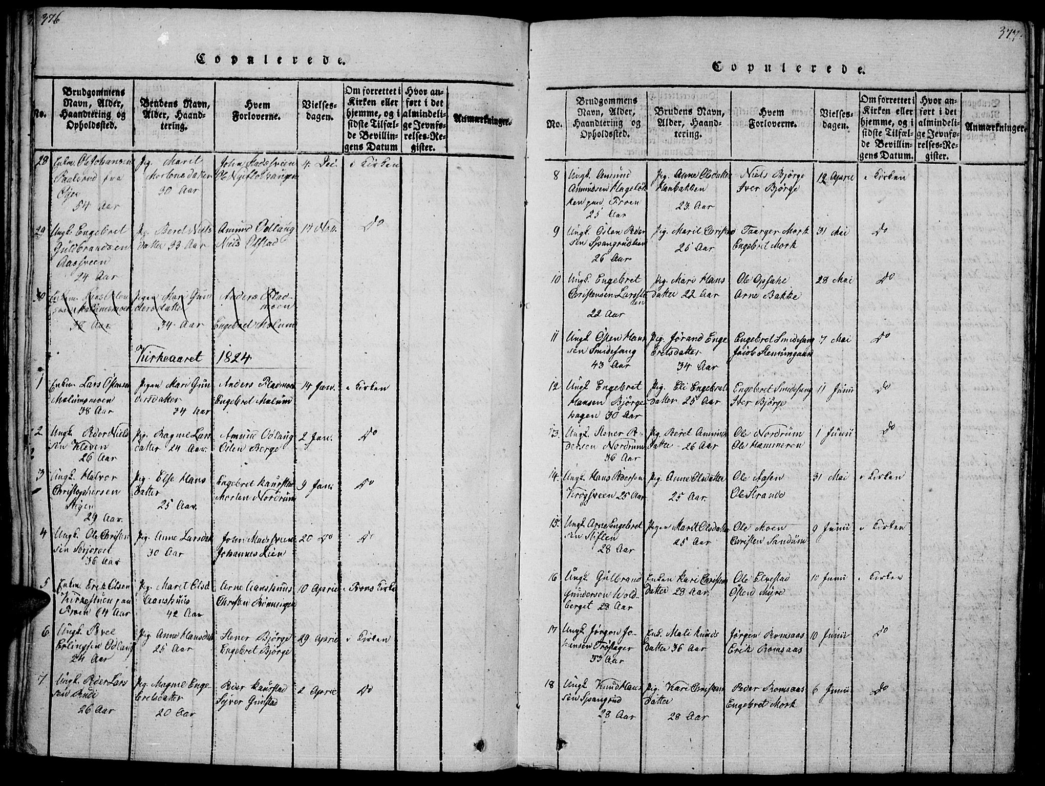 Ringebu prestekontor, SAH/PREST-082/H/Ha/Haa/L0004: Parish register (official) no. 4, 1821-1839, p. 376-377