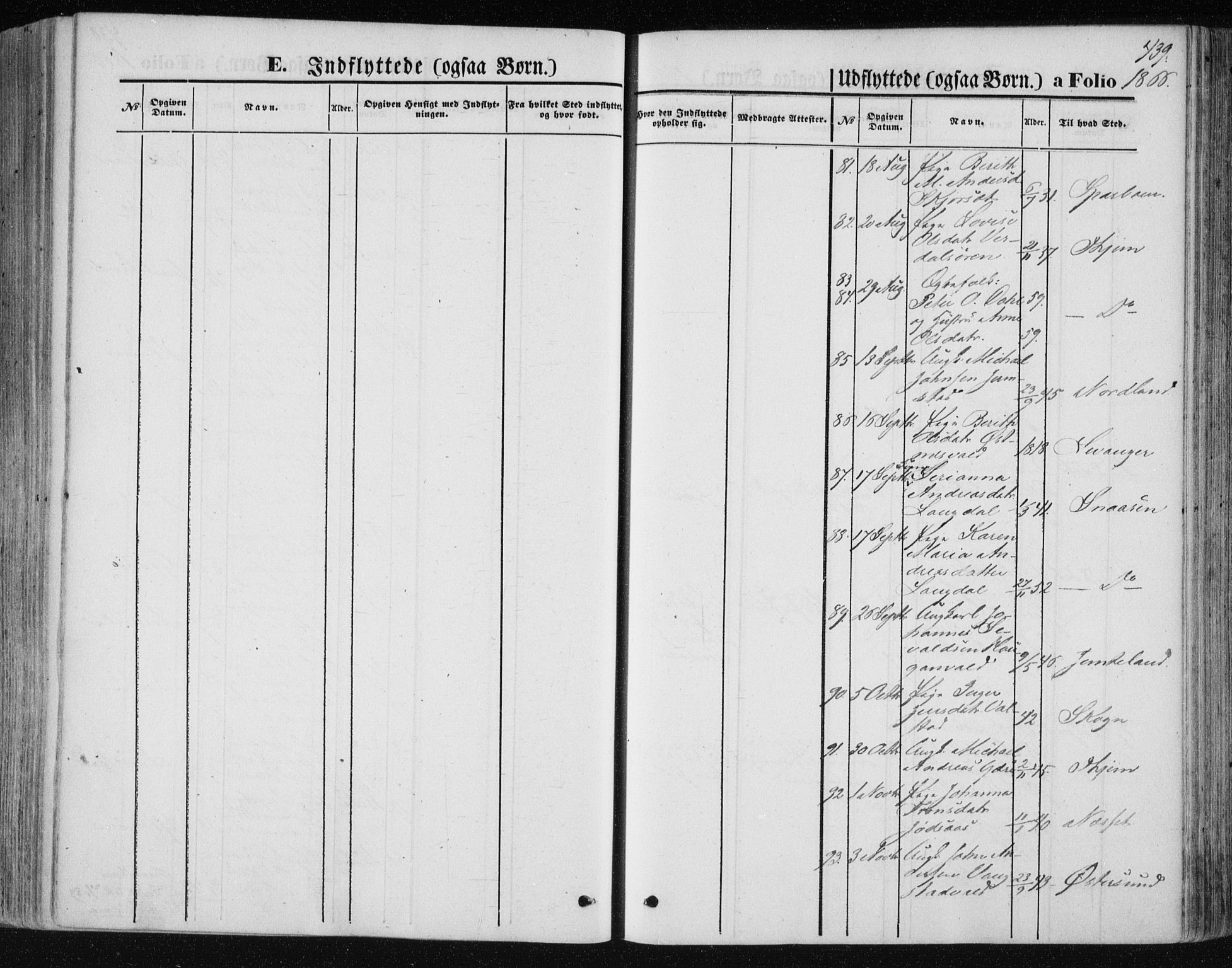 Ministerialprotokoller, klokkerbøker og fødselsregistre - Nord-Trøndelag, SAT/A-1458/723/L0241: Parish register (official) no. 723A10, 1860-1869, p. 439
