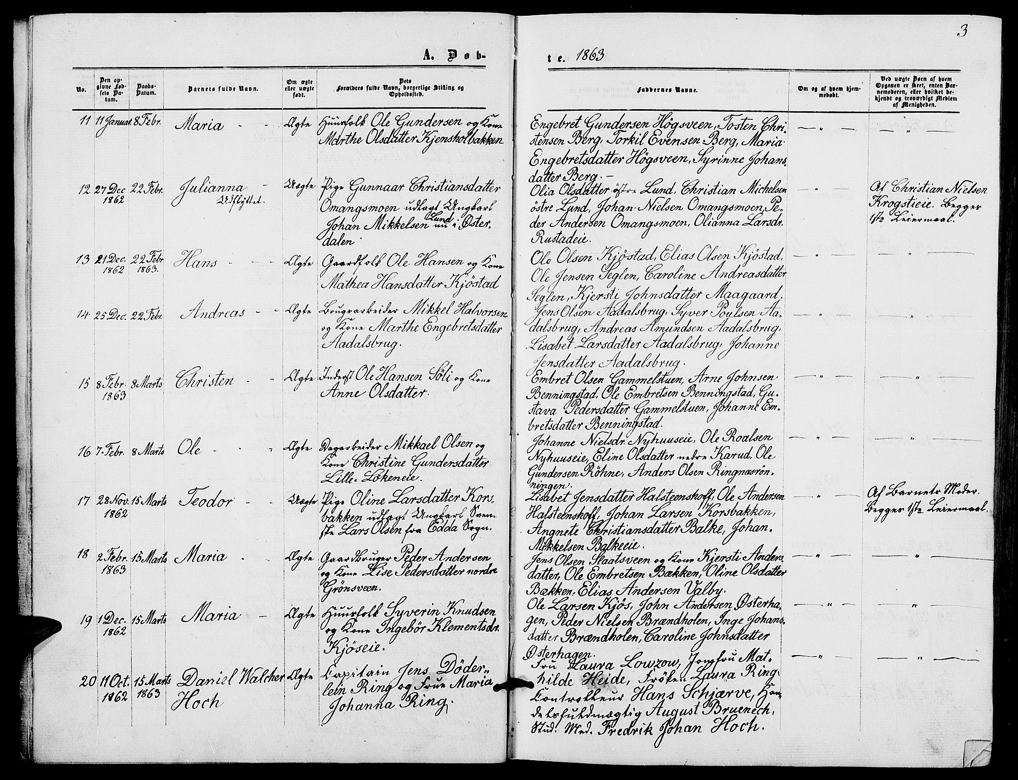 Løten prestekontor, SAH/PREST-022/L/La/L0004: Parish register (copy) no. 4, 1863-1877, p. 3