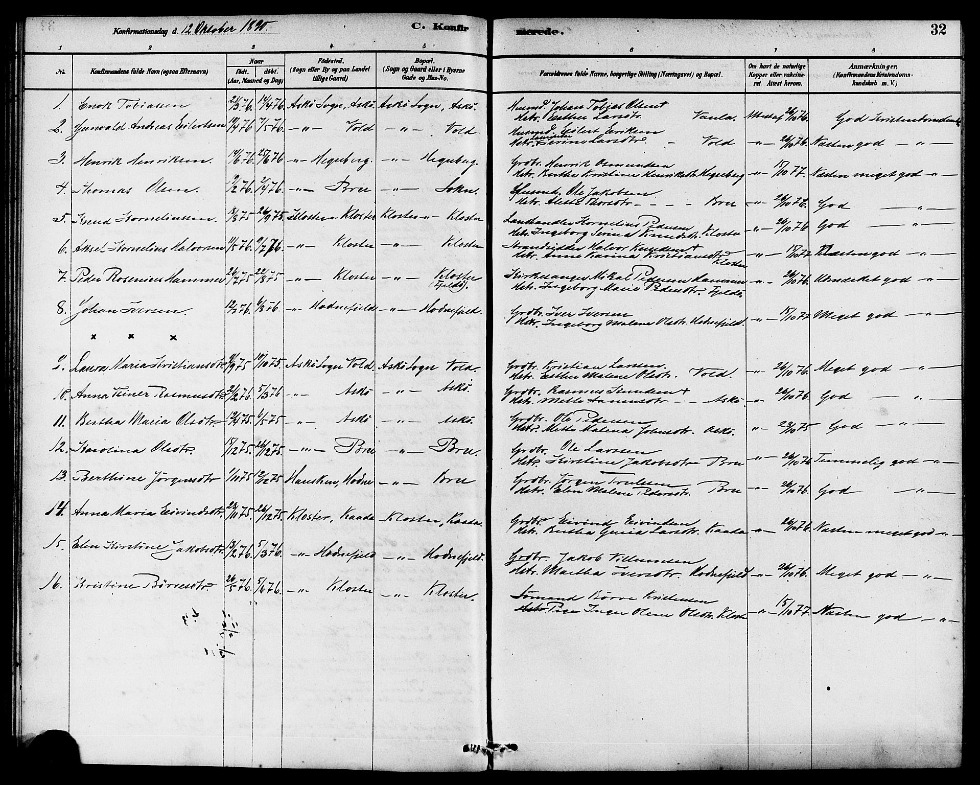 Rennesøy sokneprestkontor, SAST/A -101827/H/Ha/Haa/L0009: Parish register (official) no. A 9, 1878-1890, p. 32