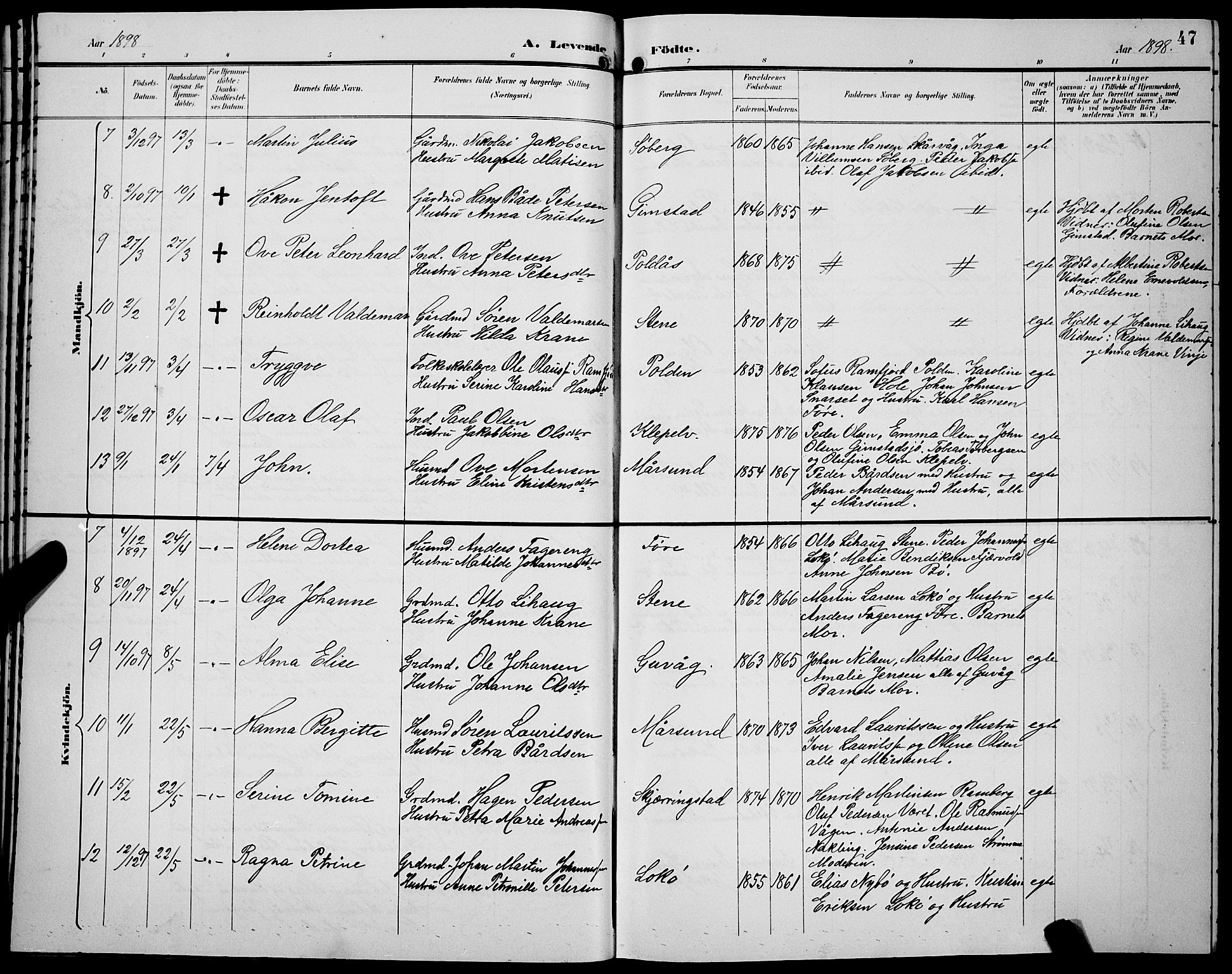 Ministerialprotokoller, klokkerbøker og fødselsregistre - Nordland, AV/SAT-A-1459/891/L1316: Parish register (copy) no. 891C05, 1894-1898, p. 47