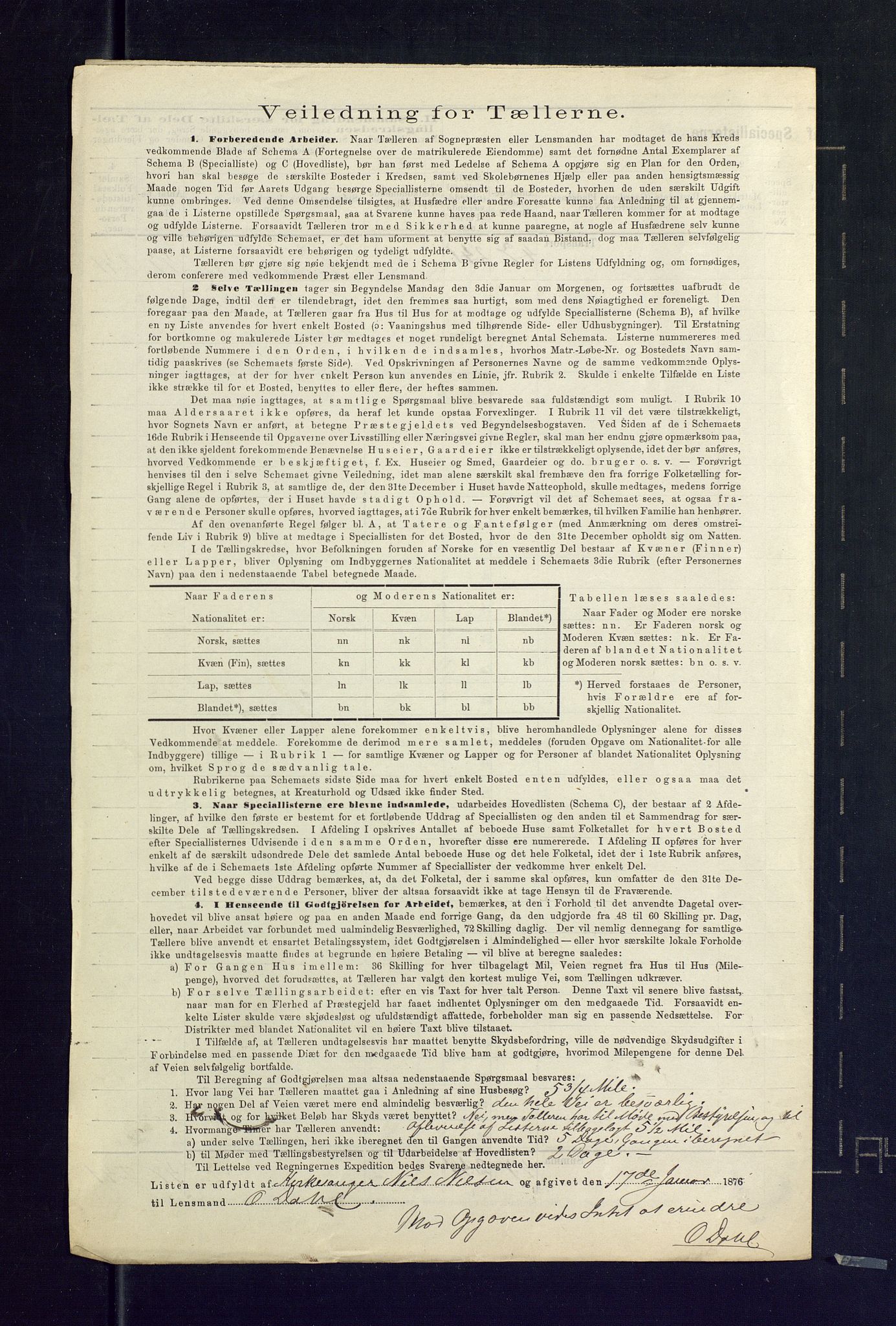 SAKO, 1875 census for 0727P Hedrum, 1875, p. 44