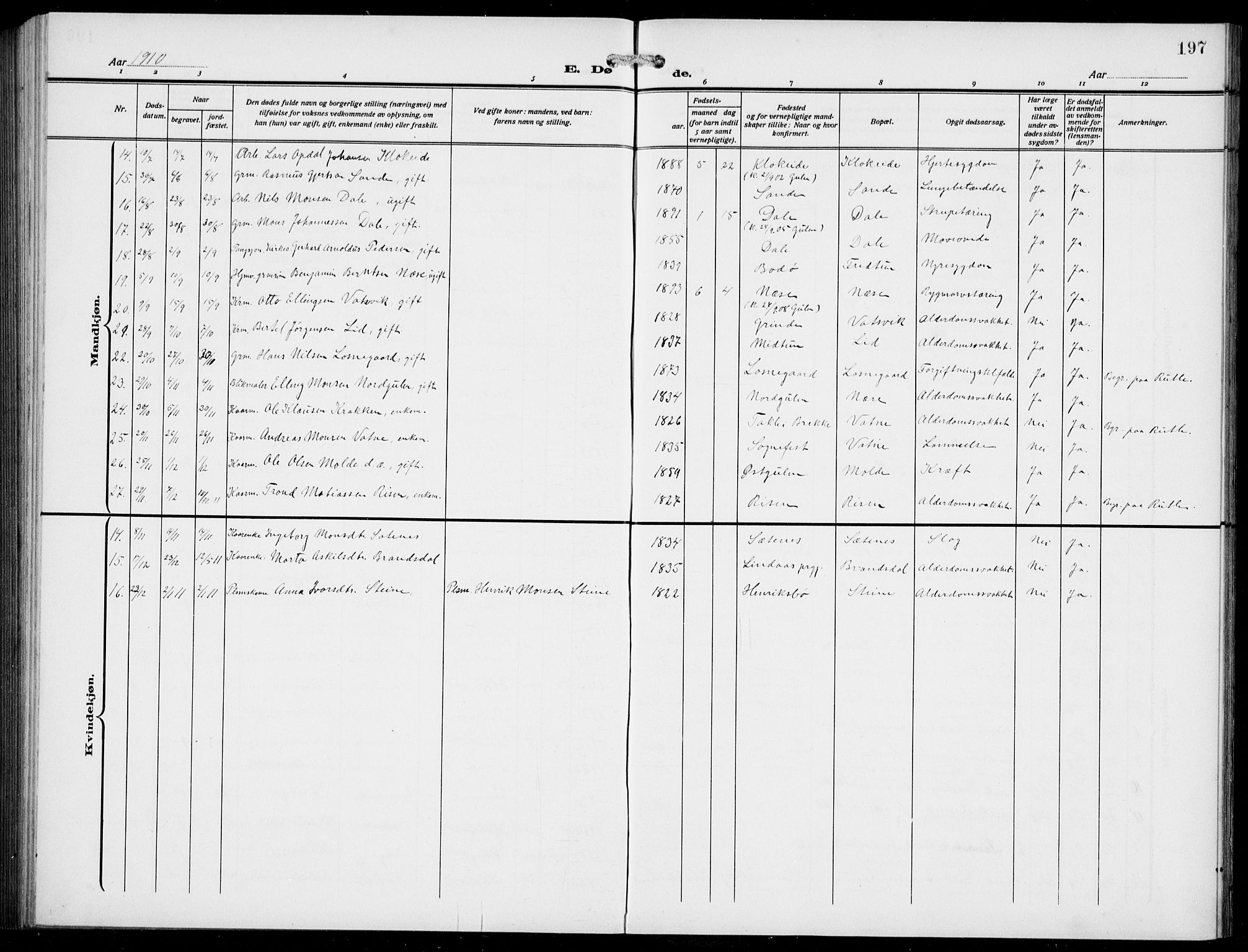 Gulen sokneprestembete, AV/SAB-A-80201/H/Hab/Habb/L0004: Parish register (copy) no. B 4, 1908-1936, p. 197