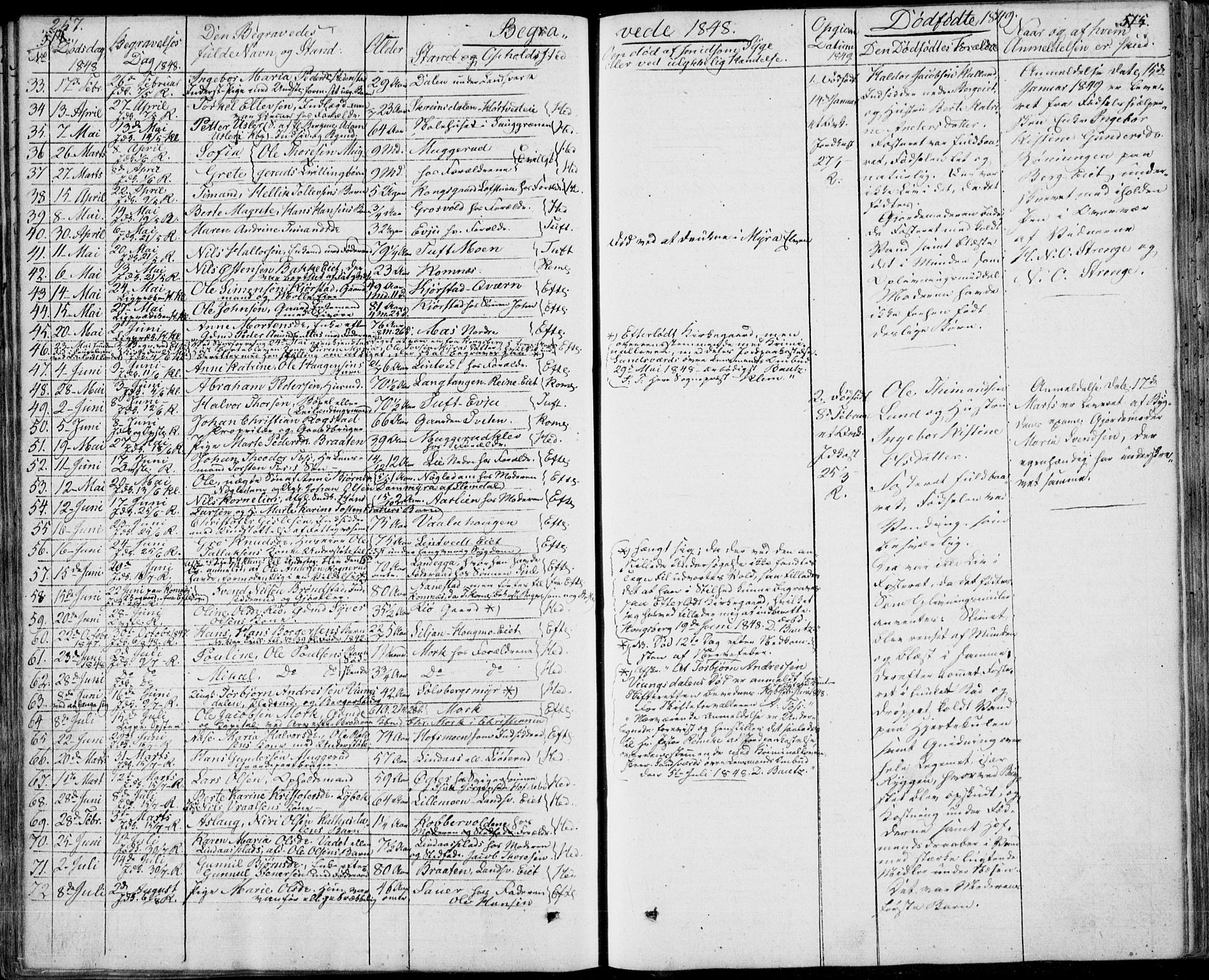 Sandsvær kirkebøker, AV/SAKO-A-244/F/Fa/L0005: Parish register (official) no. I 5, 1840-1856, p. 514-515