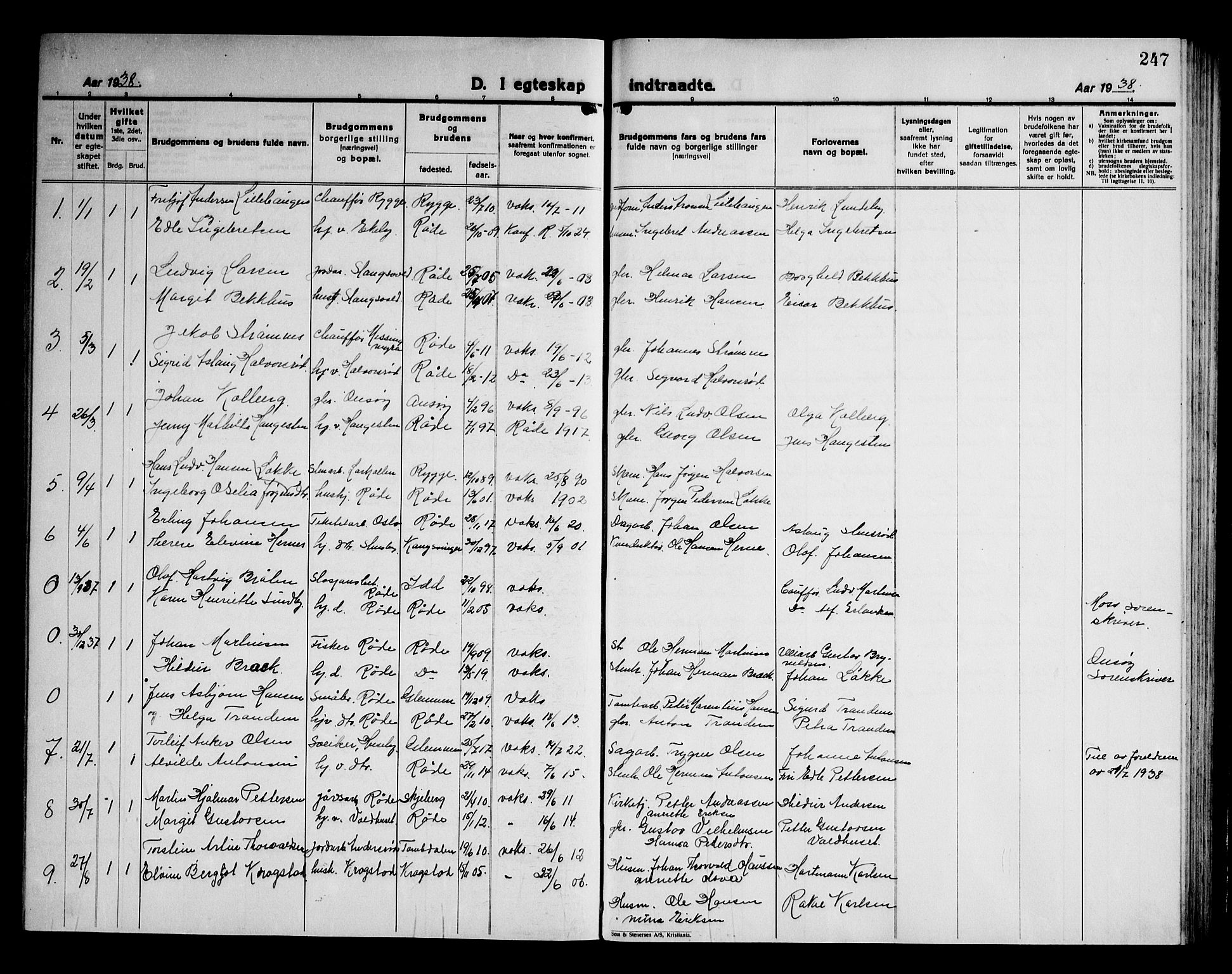 Råde prestekontor kirkebøker, AV/SAO-A-2009/G/Ga/L0002: Parish register (copy) no. I 2, 1926-1947, p. 247