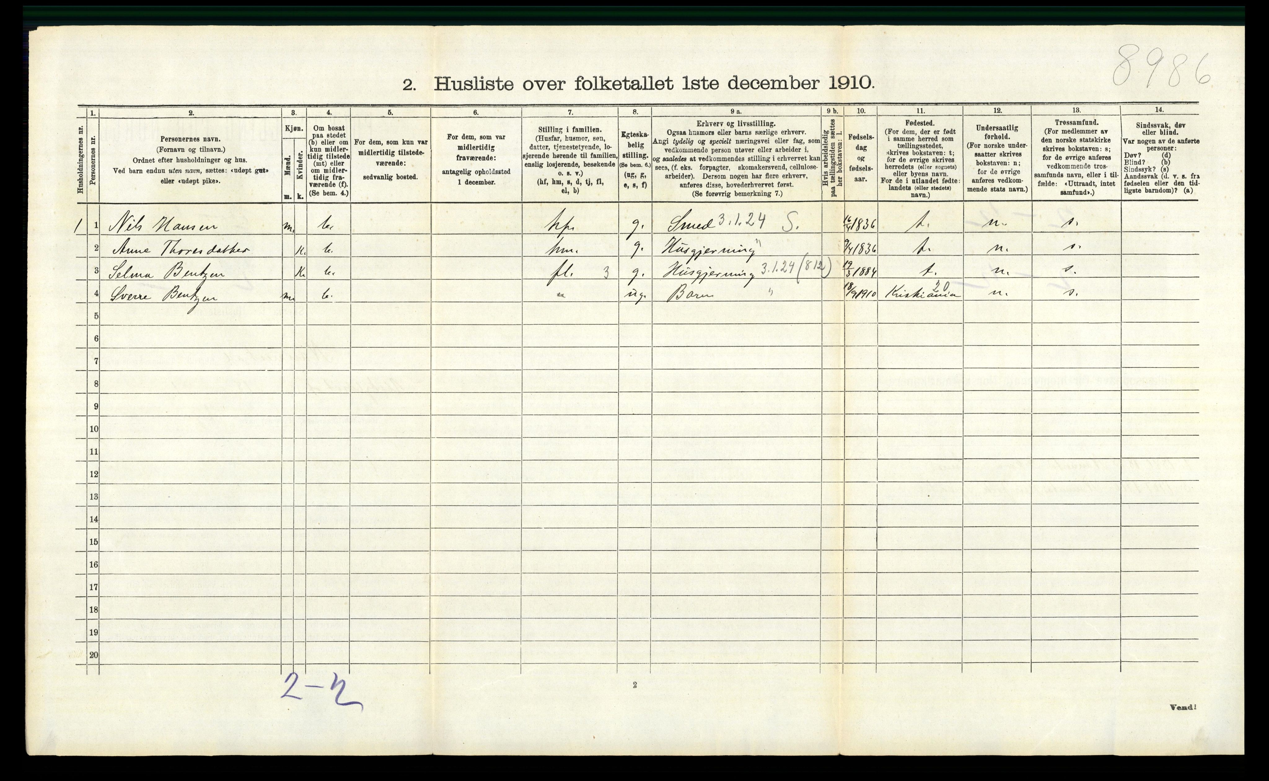 RA, 1910 census for Nannestad, 1910, p. 532