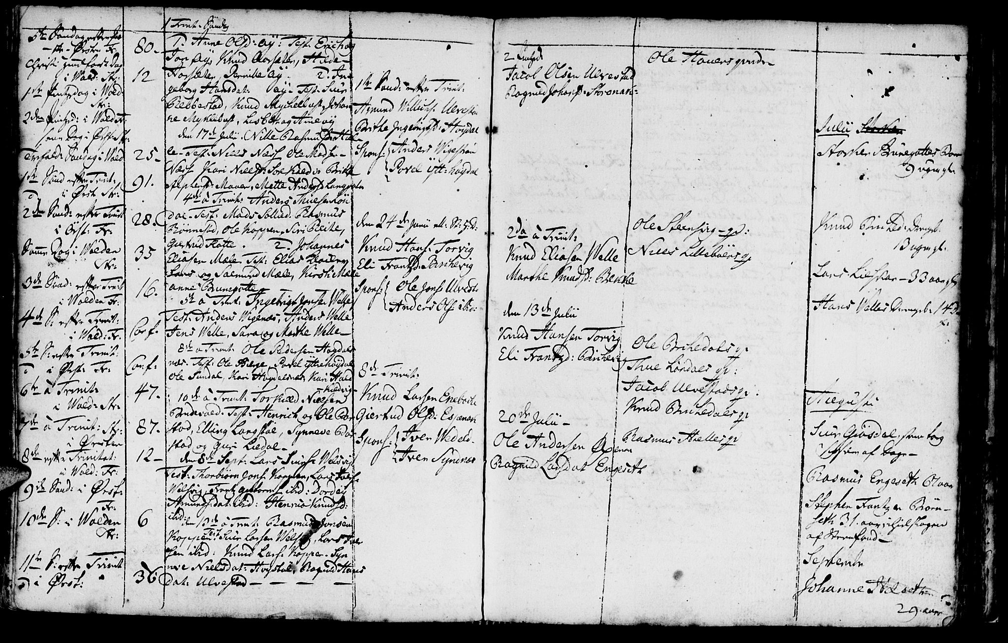 Ministerialprotokoller, klokkerbøker og fødselsregistre - Møre og Romsdal, AV/SAT-A-1454/511/L0136: Parish register (official) no. 511A03, 1760-1786