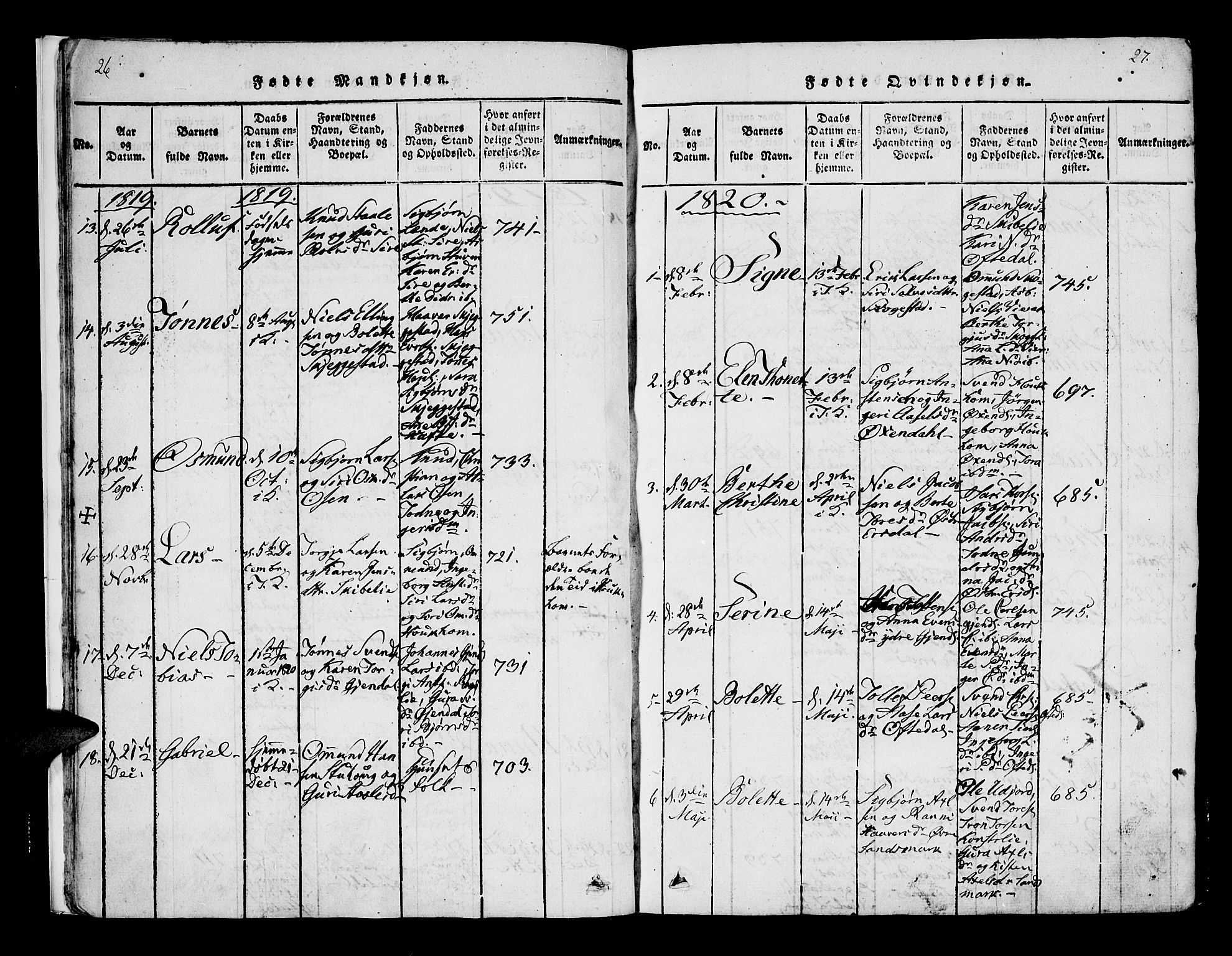 Bakke sokneprestkontor, AV/SAK-1111-0002/F/Fa/Faa/L0003: Parish register (official) no. A 3, 1815-1835, p. 26-27