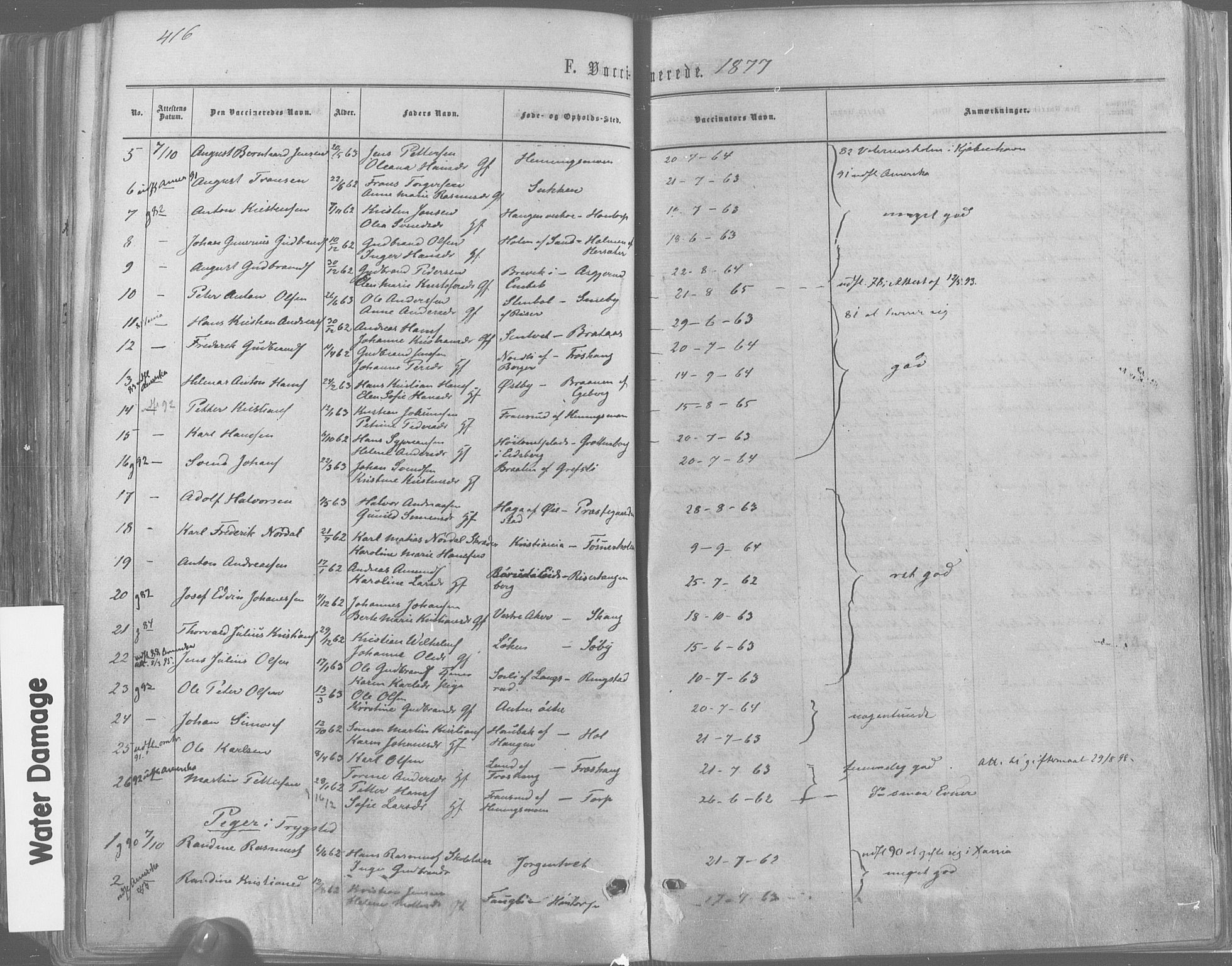 Trøgstad prestekontor Kirkebøker, SAO/A-10925/F/Fa/L0009: Parish register (official) no. I 9, 1865-1877, p. 416