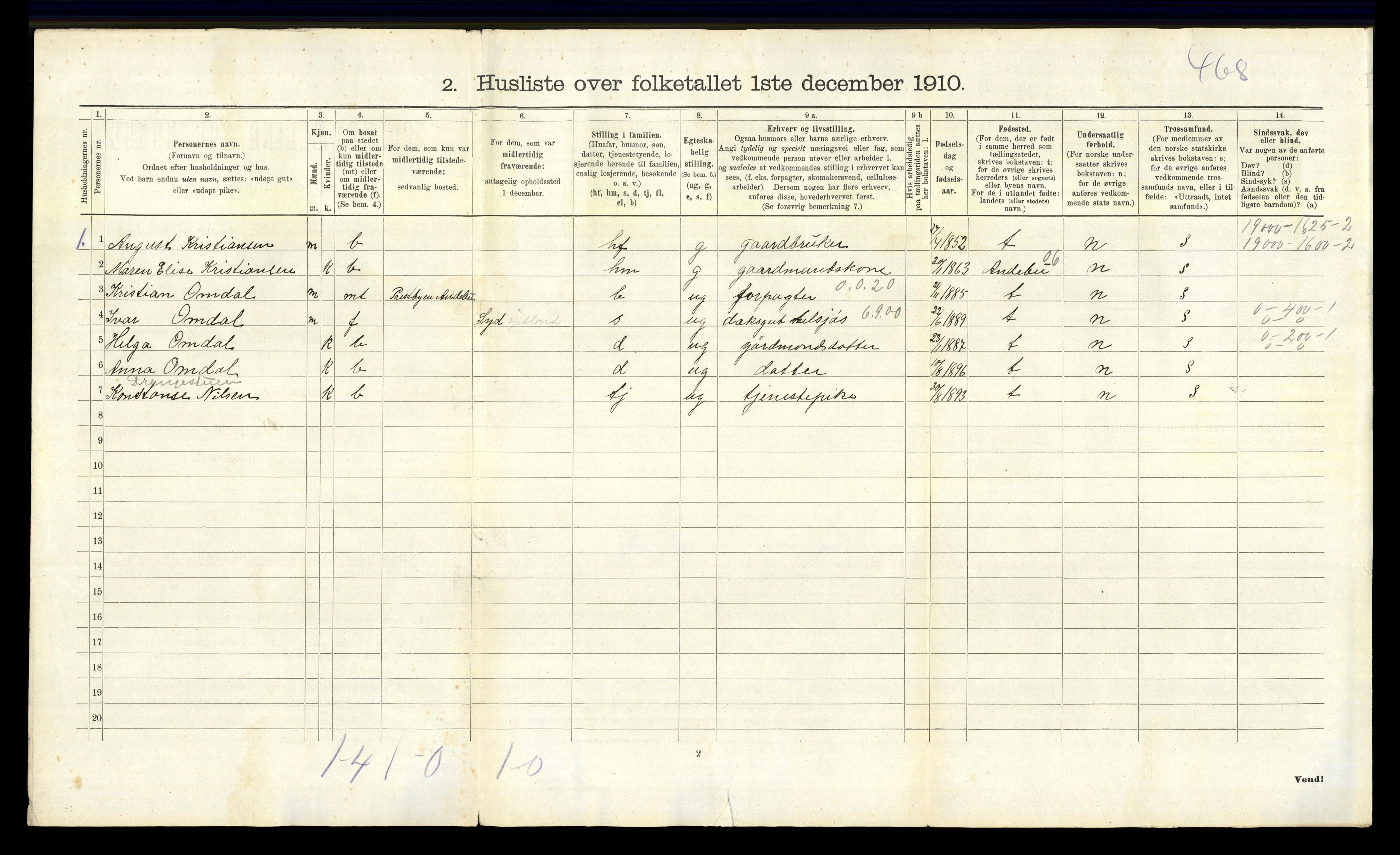 RA, 1910 census for Stokke, 1910, p. 1337