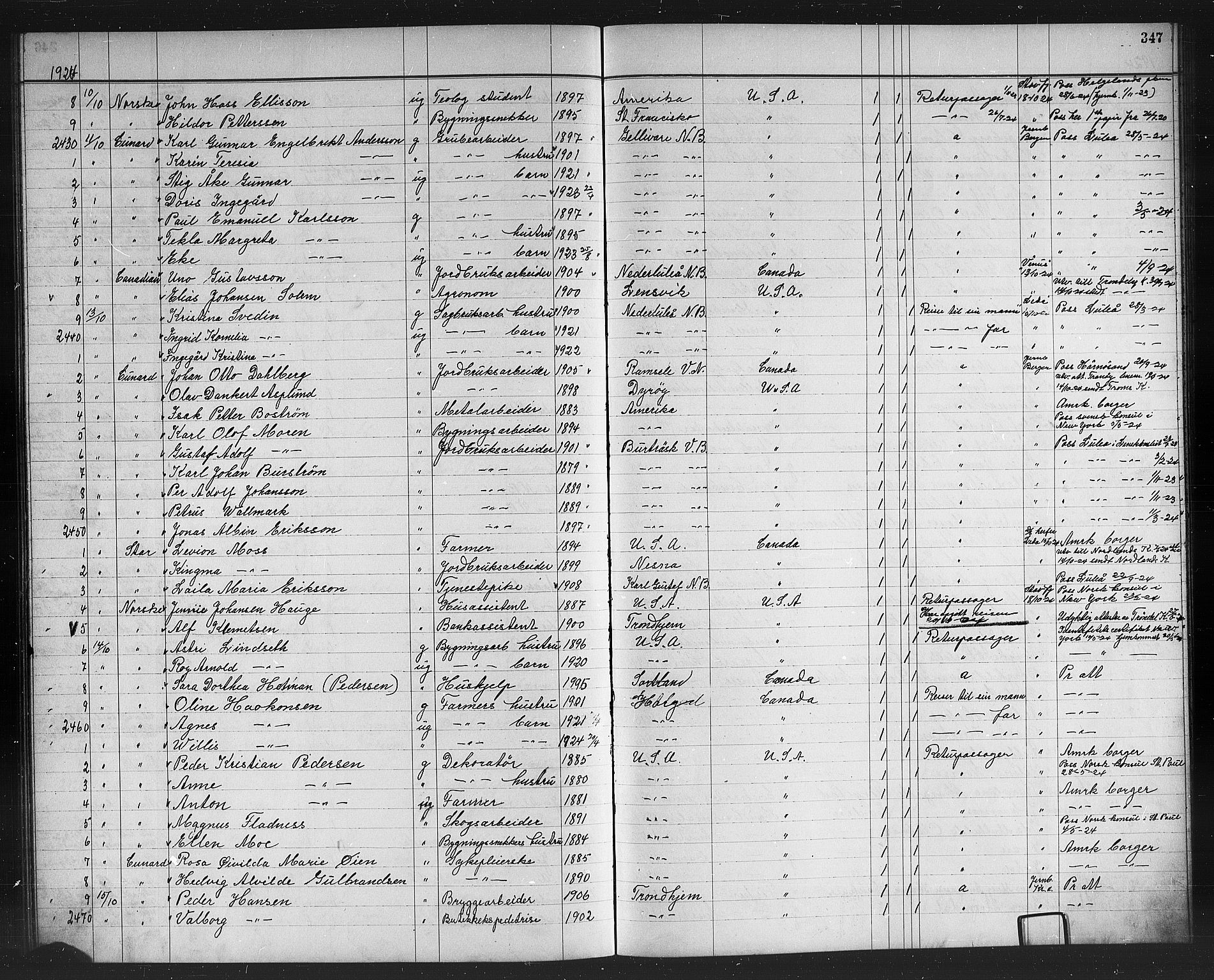 Trondheim politikammer, AV/SAT-A-1887/1/32/L0016: Emigrantprotokoll XV, 1916-1926, p. 347