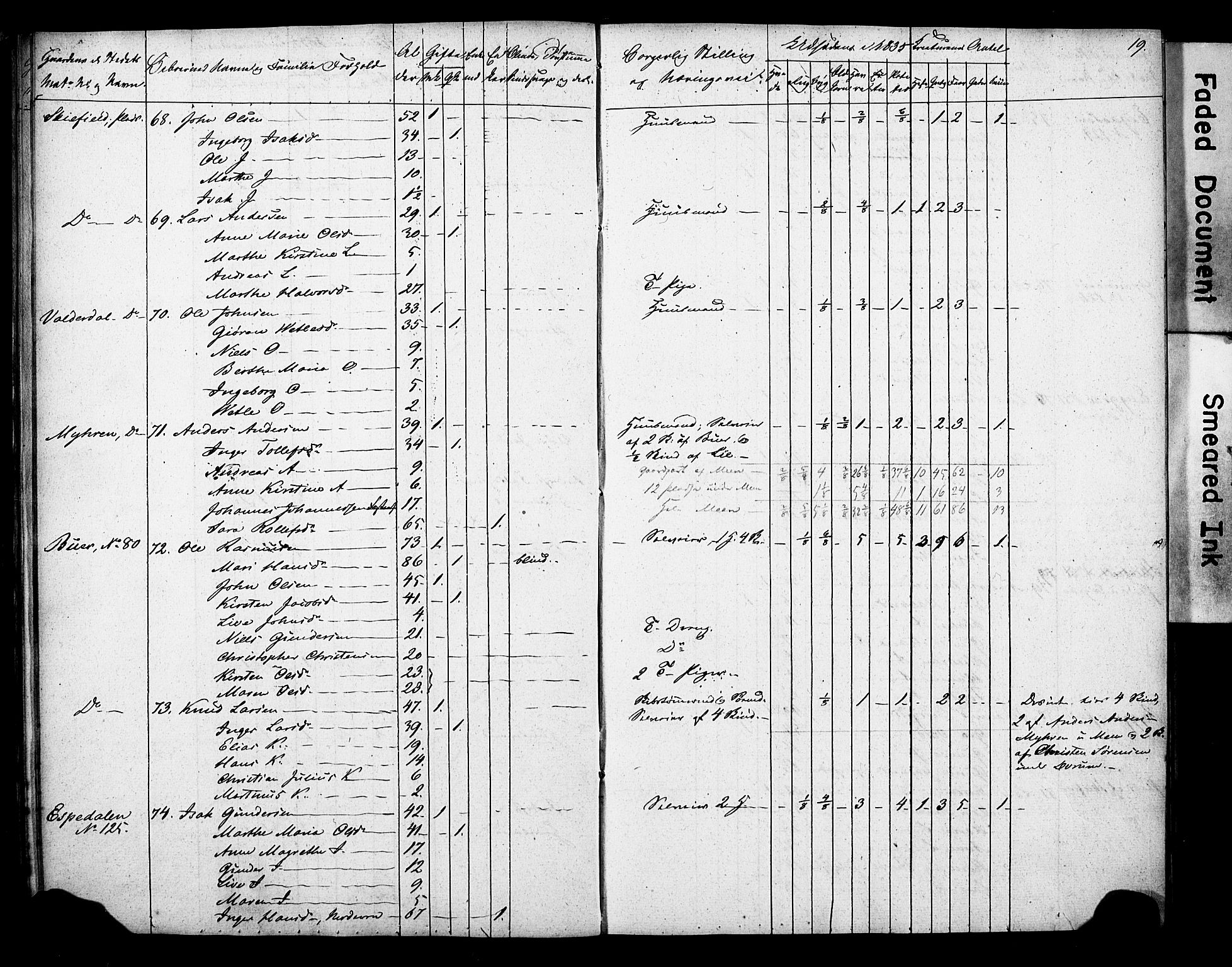 , 1835 Census for Gjerpen parish, 1835, p. 19