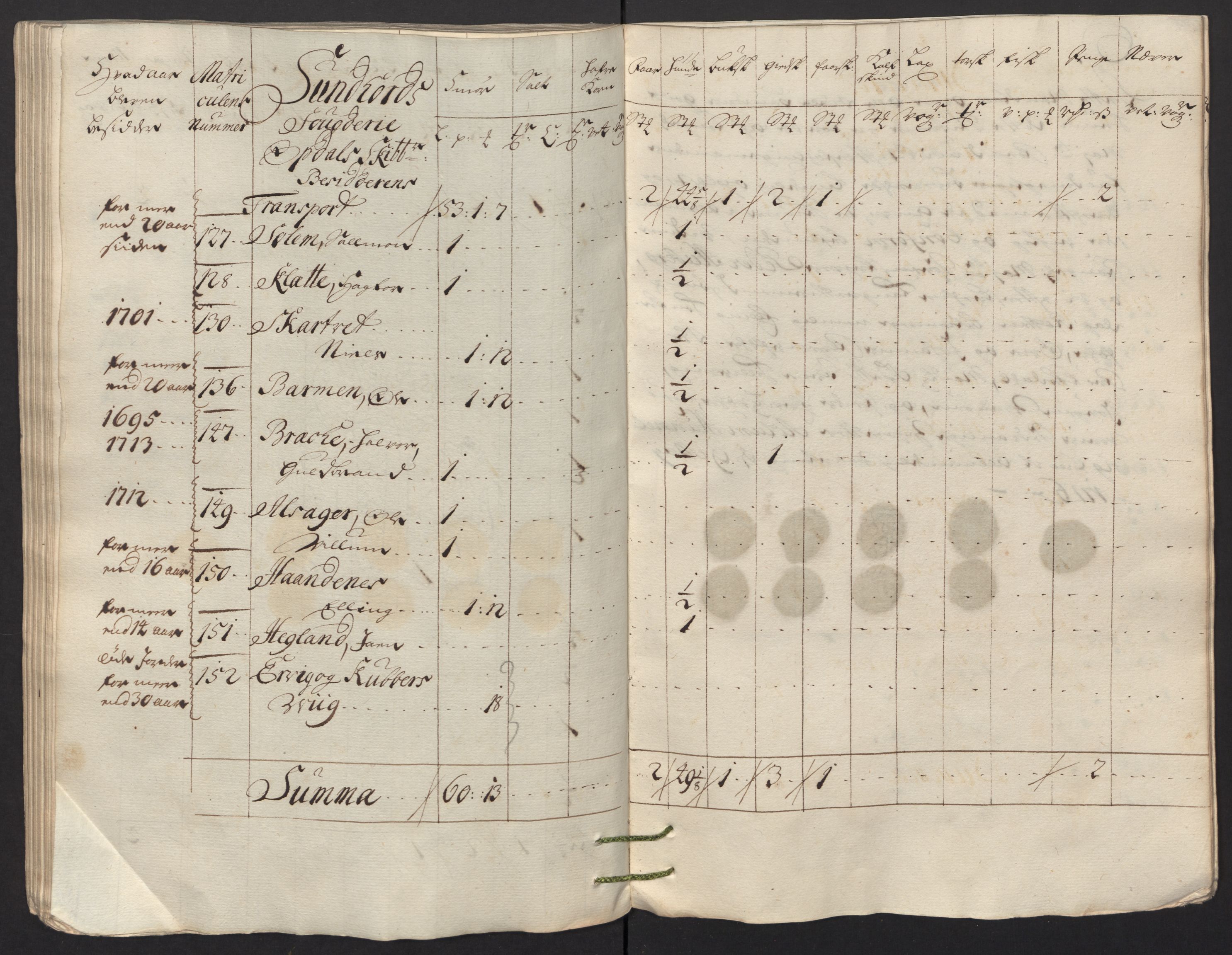 Rentekammeret inntil 1814, Reviderte regnskaper, Fogderegnskap, AV/RA-EA-4092/R48/L2991: Fogderegnskap Sunnhordland og Hardanger, 1715, p. 284