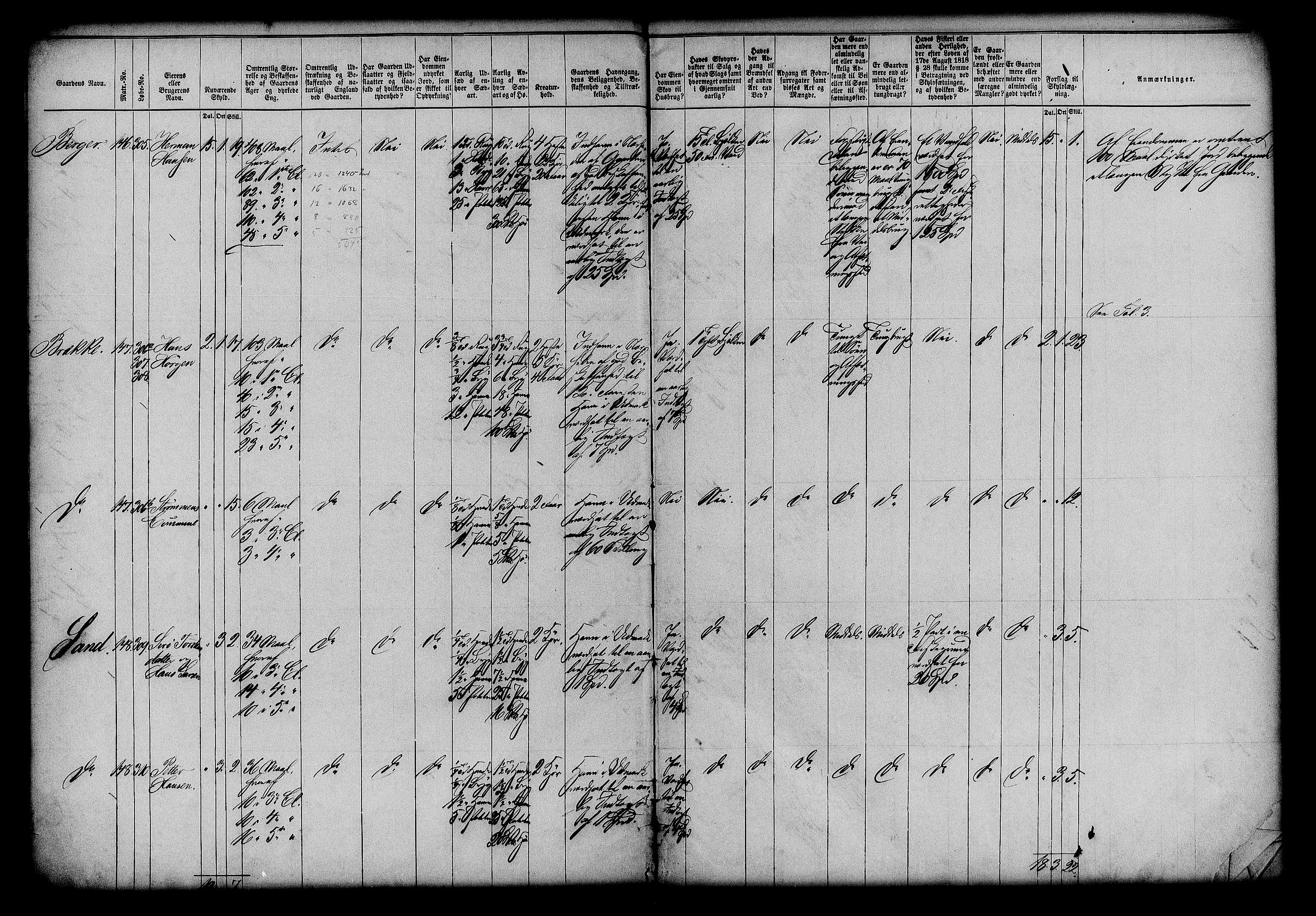 Matrikkelrevisjonen av 1863, AV/RA-S-1530/F/Fe/L0107: Strømmen, 1863