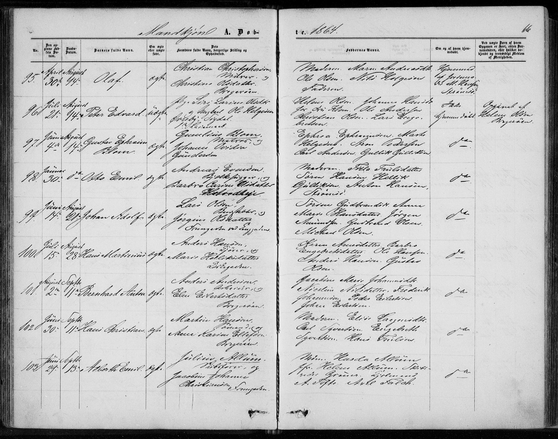 Bragernes kirkebøker, AV/SAKO-A-6/F/Fb/L0003: Parish register (official) no. II 3, 1860-1868, p. 66