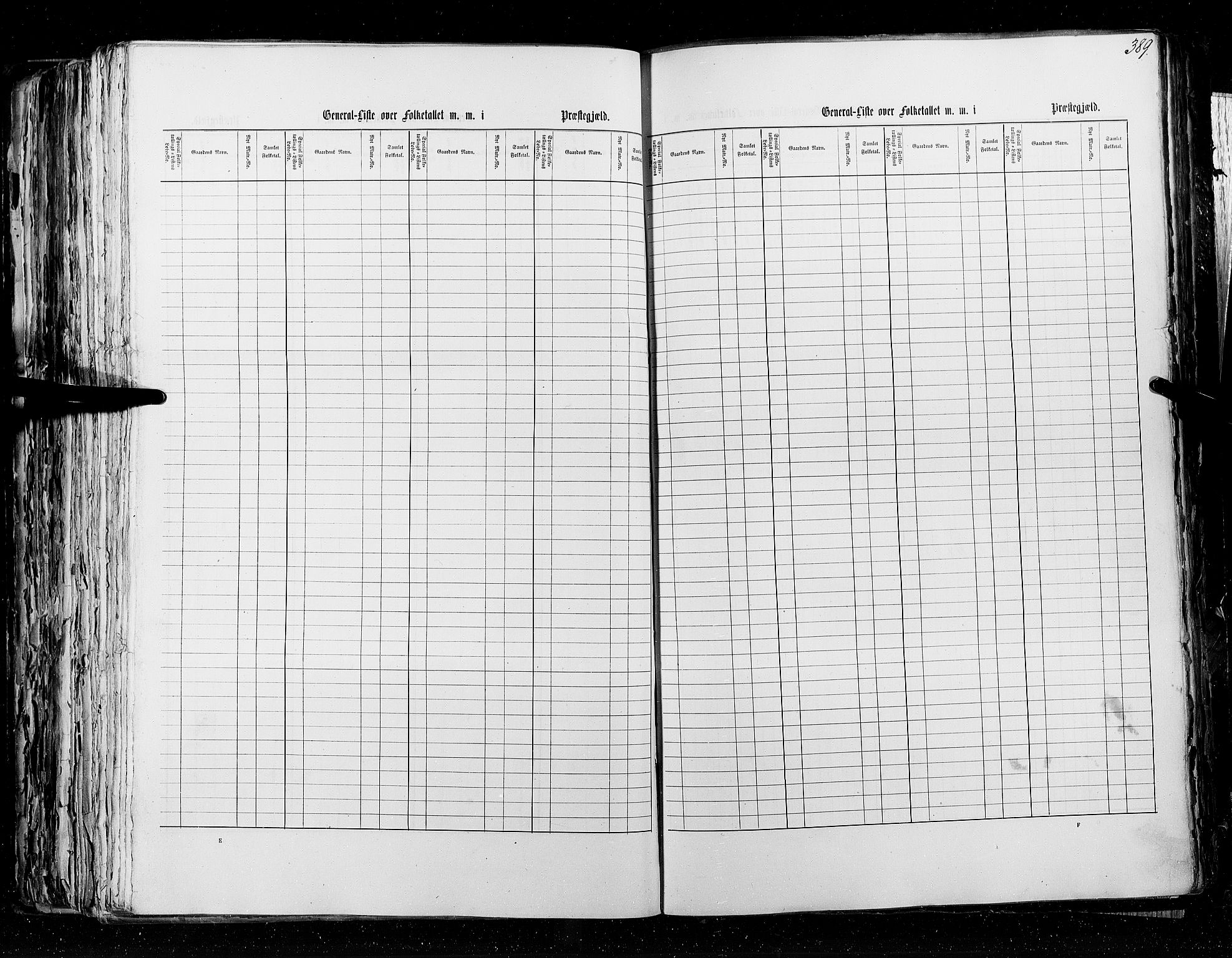 RA, Census 1855, vol. 5: Nordre Bergenhus amt, Romsdal amt og Søndre Trondhjem amt, 1855, p. 389