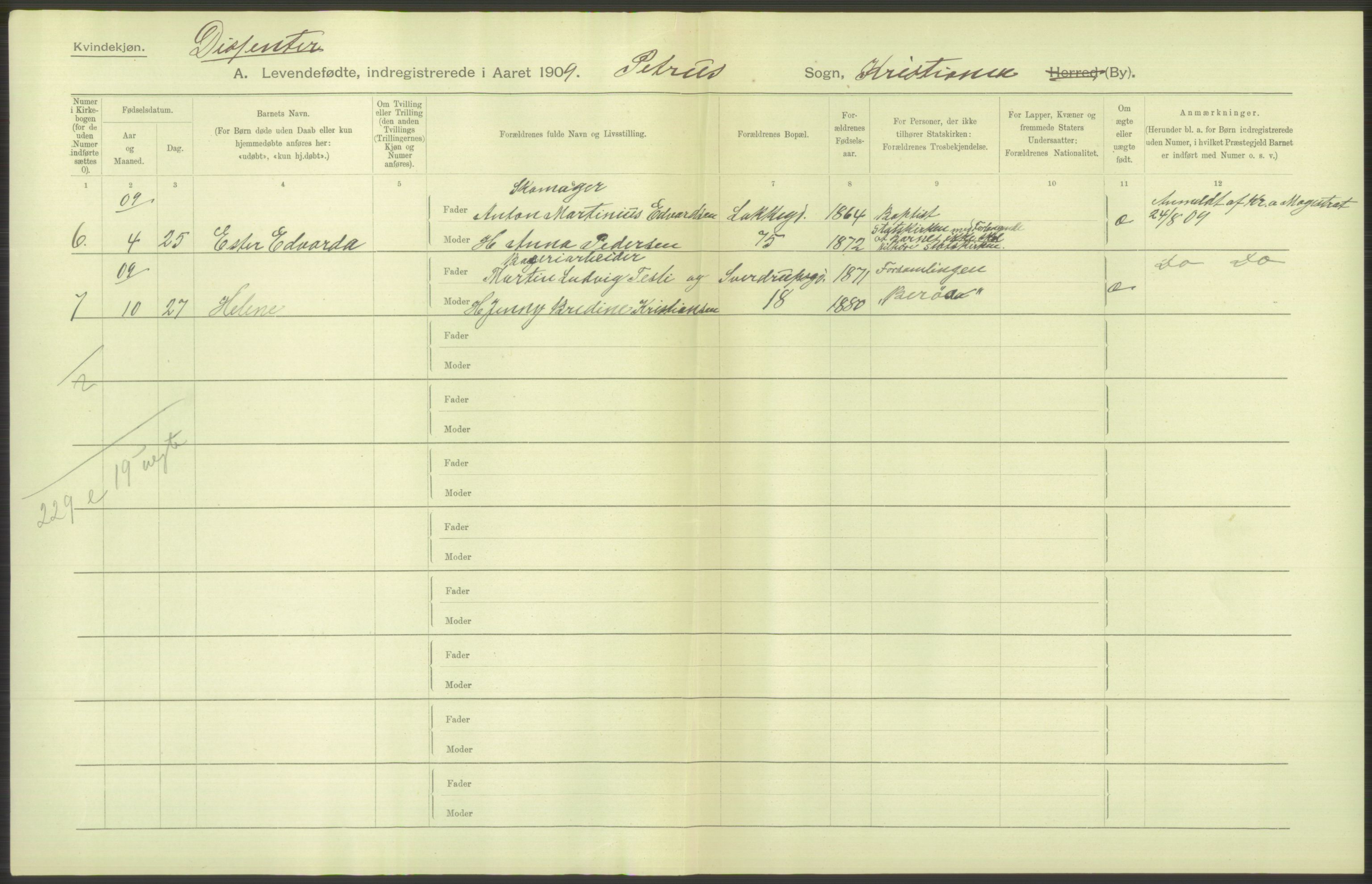 Statistisk sentralbyrå, Sosiodemografiske emner, Befolkning, RA/S-2228/D/Df/Dfa/Dfag/L0007: Kristiania: Levendefødte menn og kvinner., 1909, p. 594