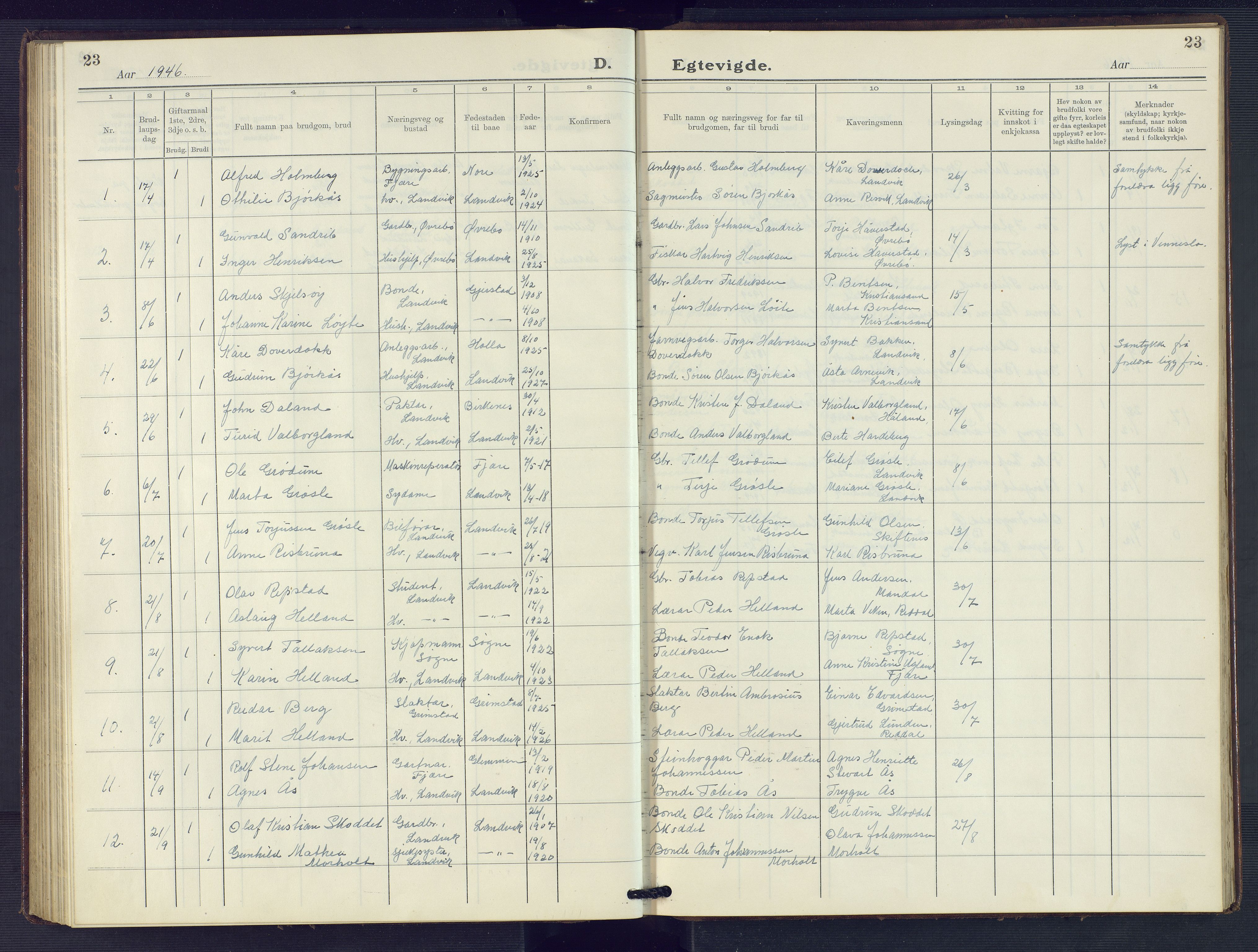 Hommedal sokneprestkontor, SAK/1111-0023/F/Fb/Fbb/L0009: Parish register (copy) no. B 9, 1929-1953, p. 23
