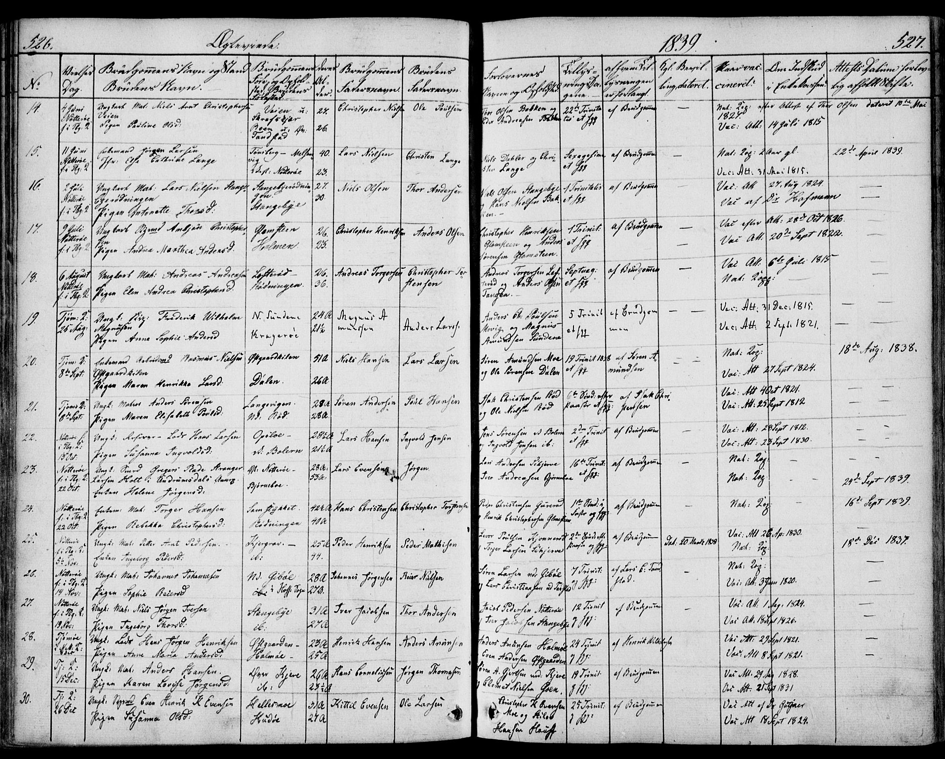 Nøtterøy kirkebøker, AV/SAKO-A-354/F/Fa/L0005: Parish register (official) no. I 5, 1839-1852, p. 526-527