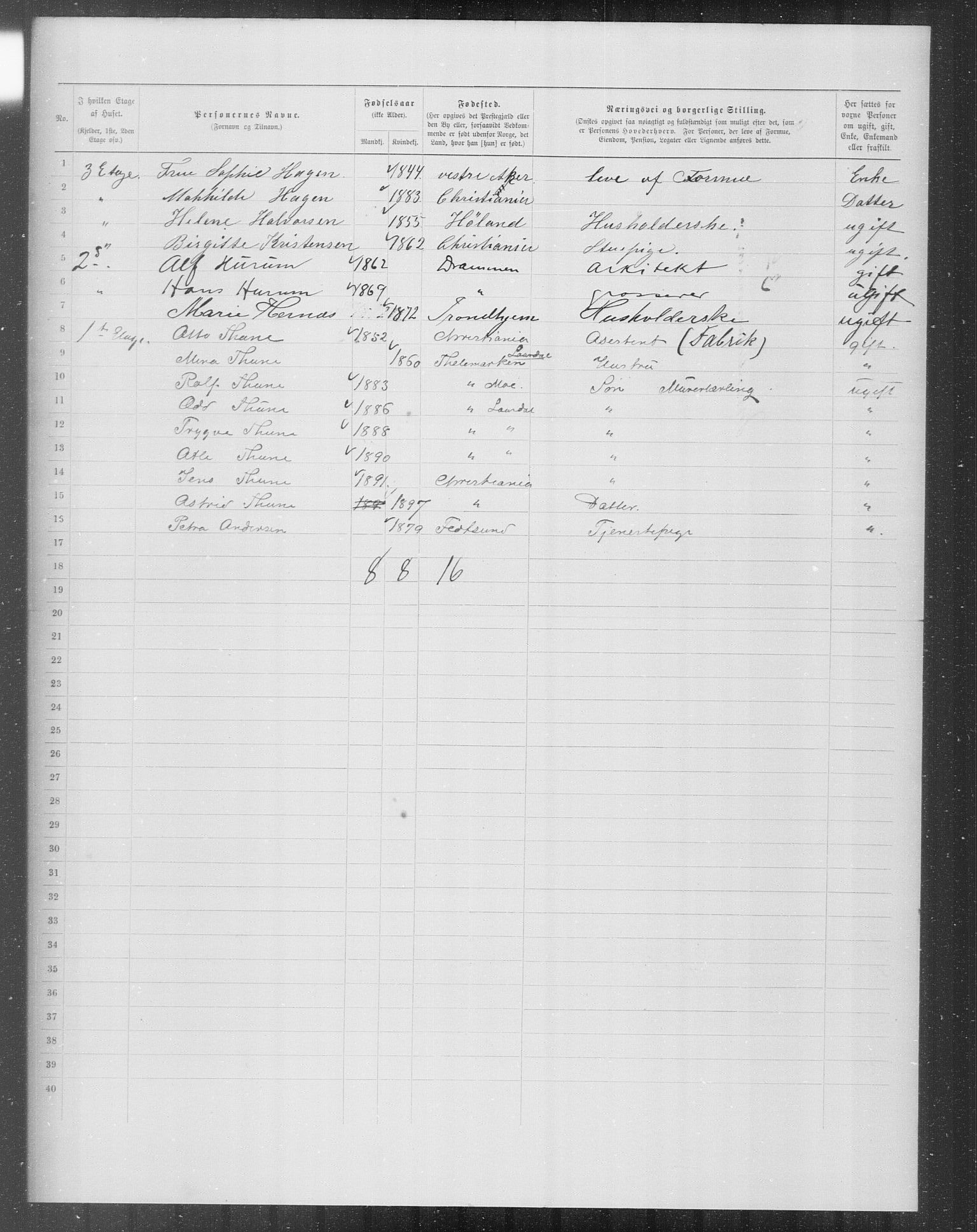 OBA, Municipal Census 1899 for Kristiania, 1899, p. 8660