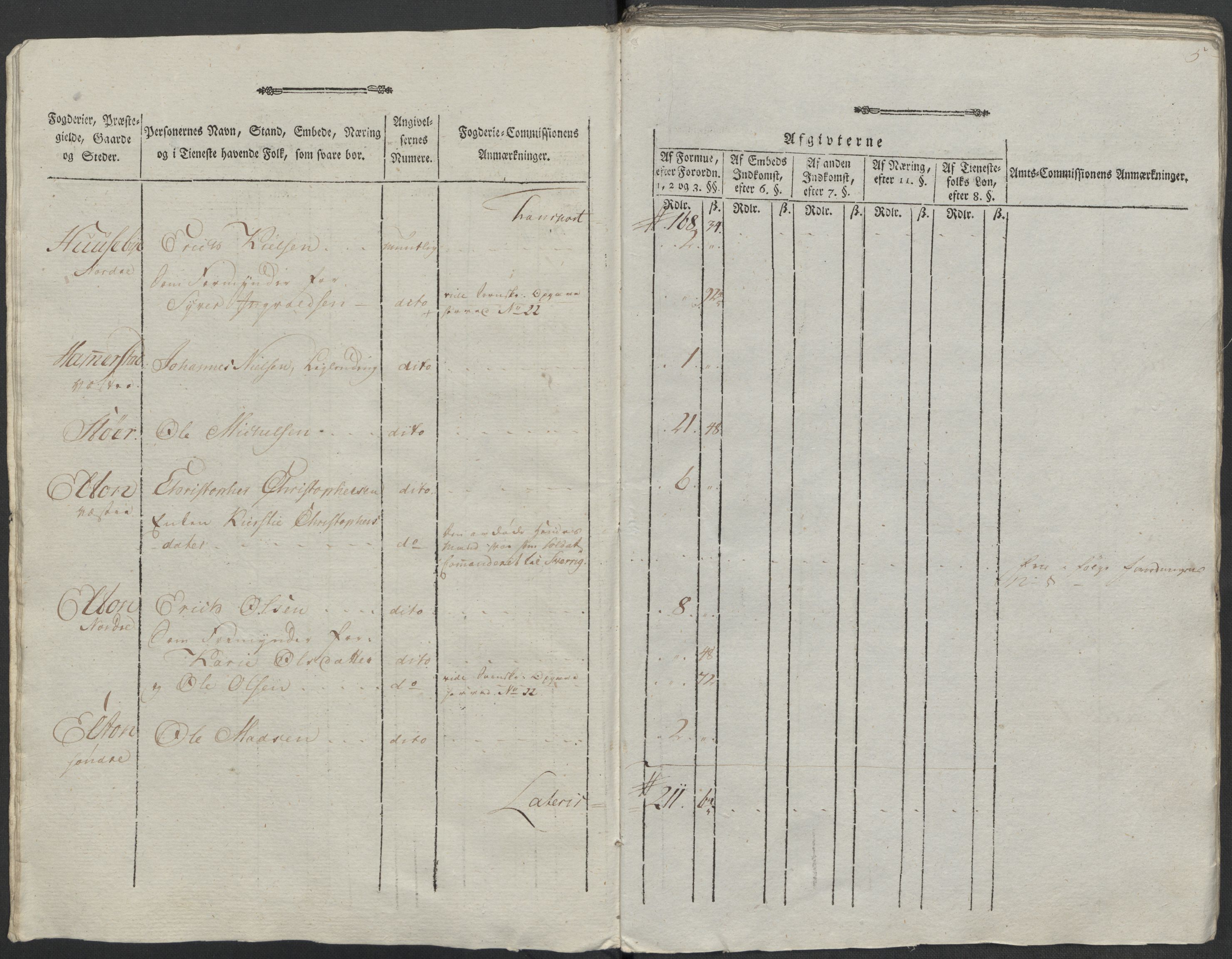 Rentekammeret inntil 1814, Reviderte regnskaper, Mindre regnskaper, RA/EA-4068/Rf/Rfe/L0013: Hedmark fogderi, 1789, p. 220