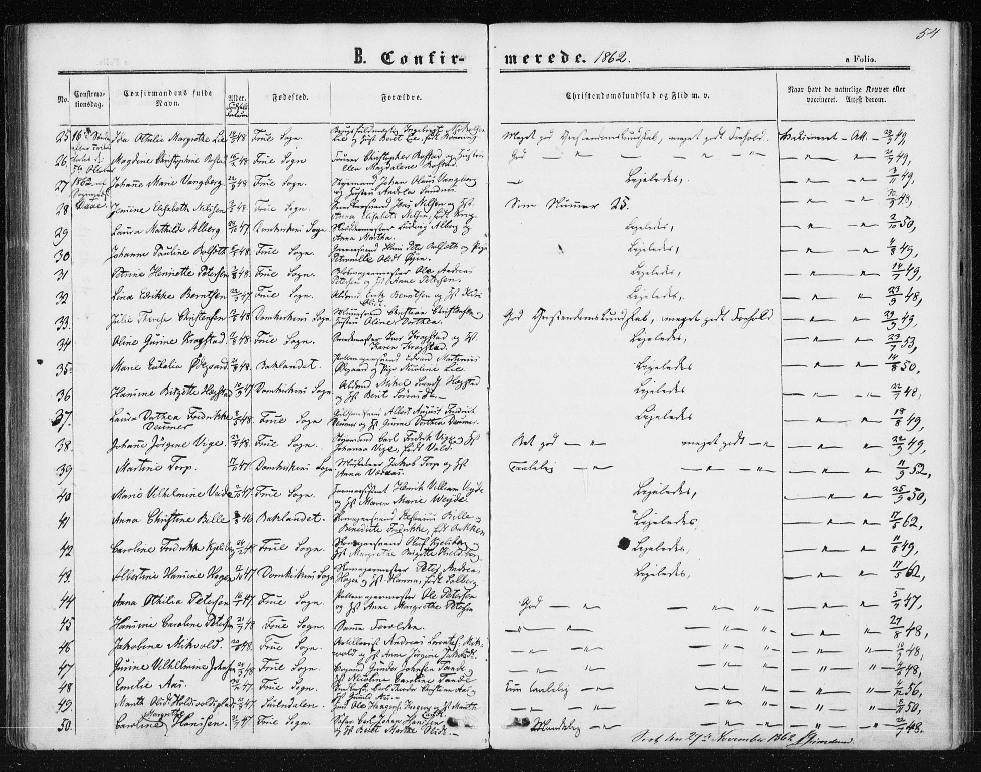 Ministerialprotokoller, klokkerbøker og fødselsregistre - Sør-Trøndelag, SAT/A-1456/602/L0114: Parish register (official) no. 602A12, 1856-1872, p. 54