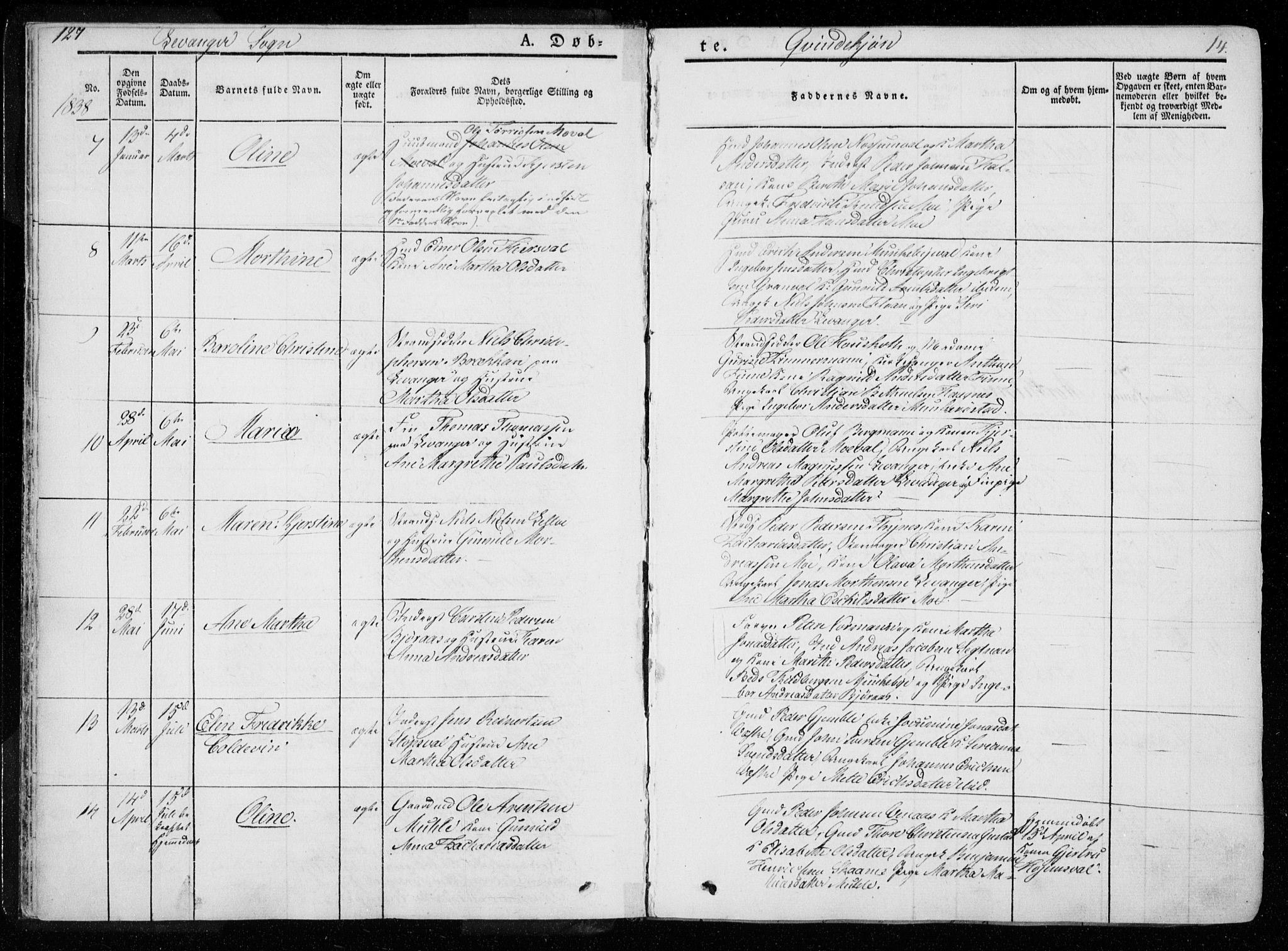 Ministerialprotokoller, klokkerbøker og fødselsregistre - Nord-Trøndelag, AV/SAT-A-1458/720/L0183: Parish register (official) no. 720A01, 1836-1855, p. 14