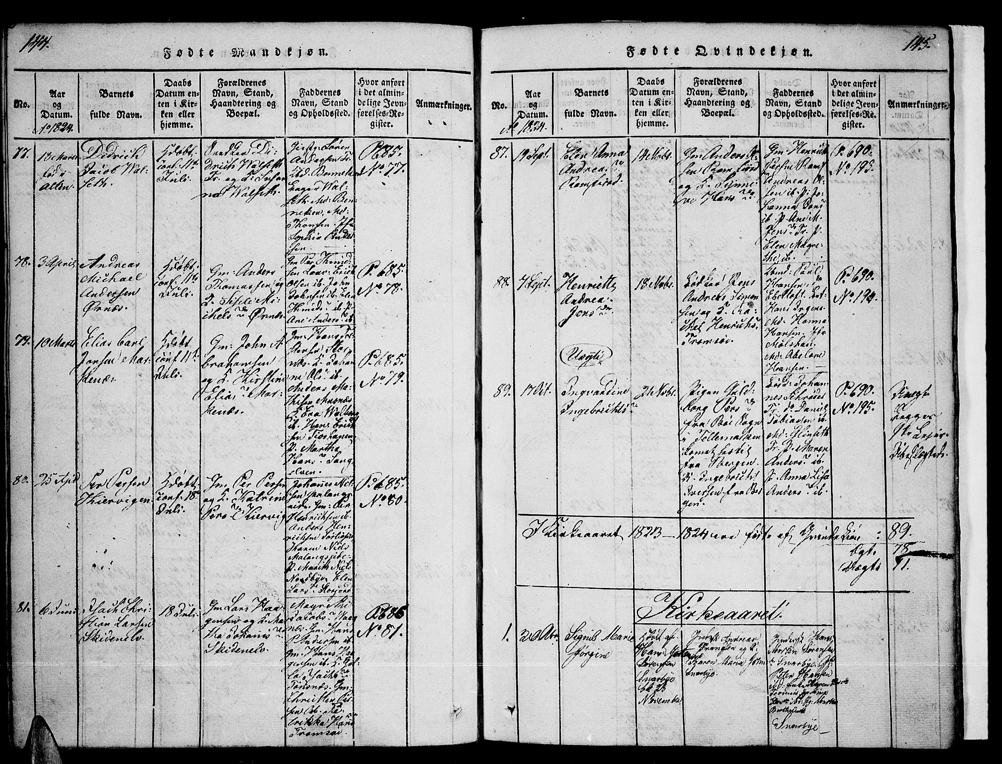 Tromsø sokneprestkontor/stiftsprosti/domprosti, SATØ/S-1343/G/Ga/L0007kirke: Parish register (official) no. 7, 1821-1828, p. 144-145