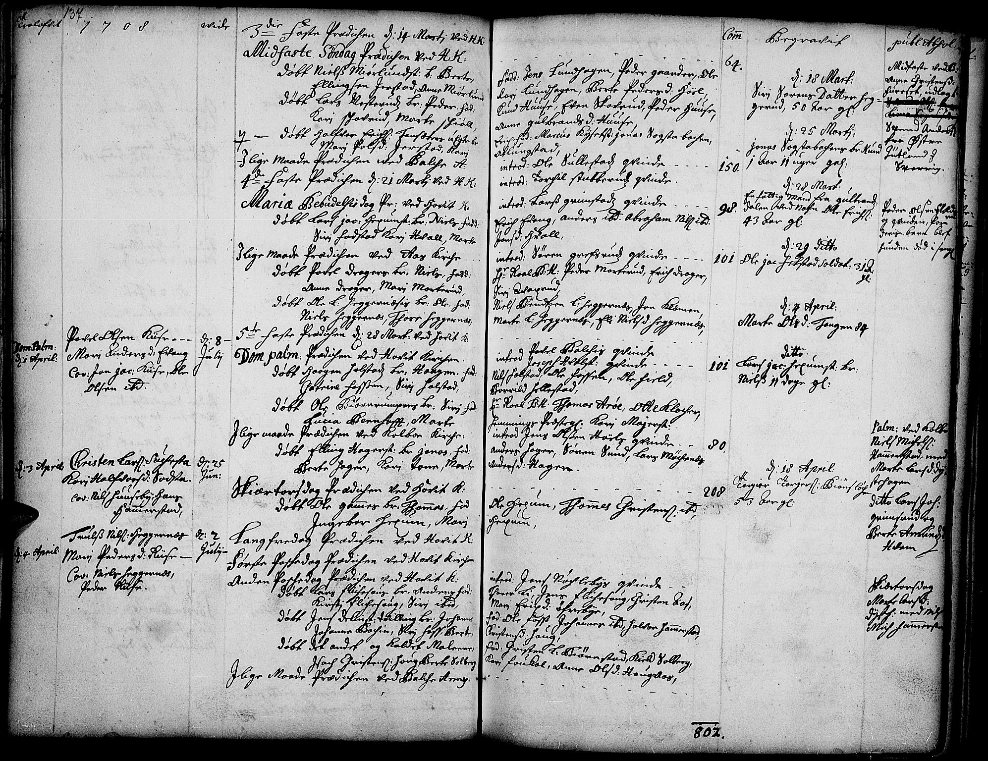 Toten prestekontor, AV/SAH-PREST-102/H/Ha/Haa/L0001: Parish register (official) no. 1, 1695-1713, p. 137