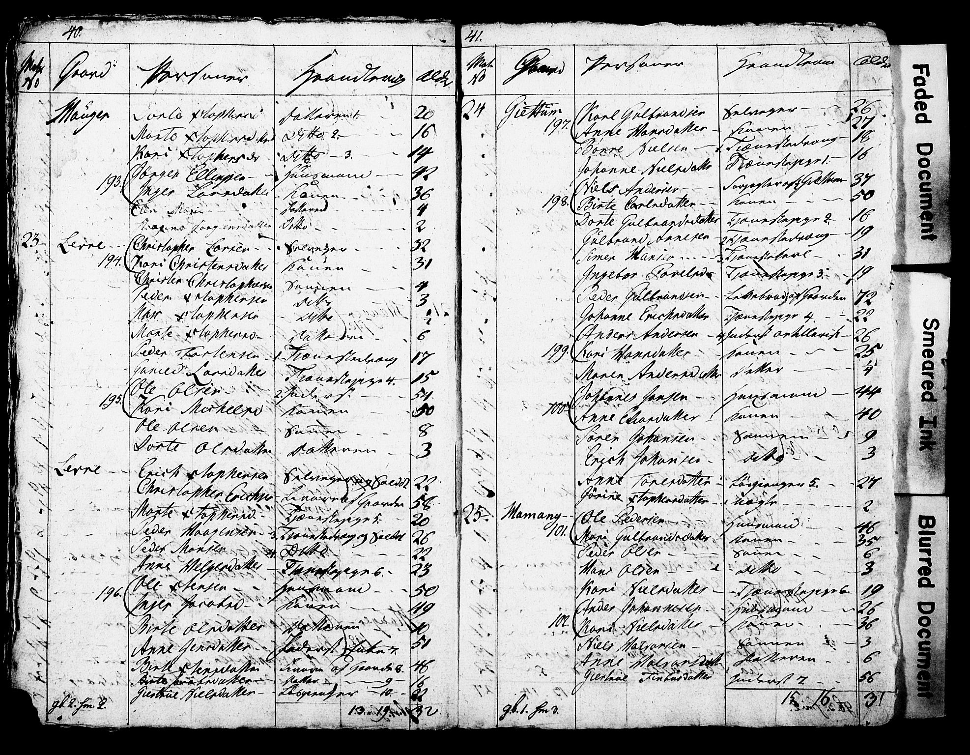 SAO, Census 1815 for Asker parish, Østre Bærum (Haslum) and Vestre Bærum (Tanum) sub-parishes, 1815, p. 23