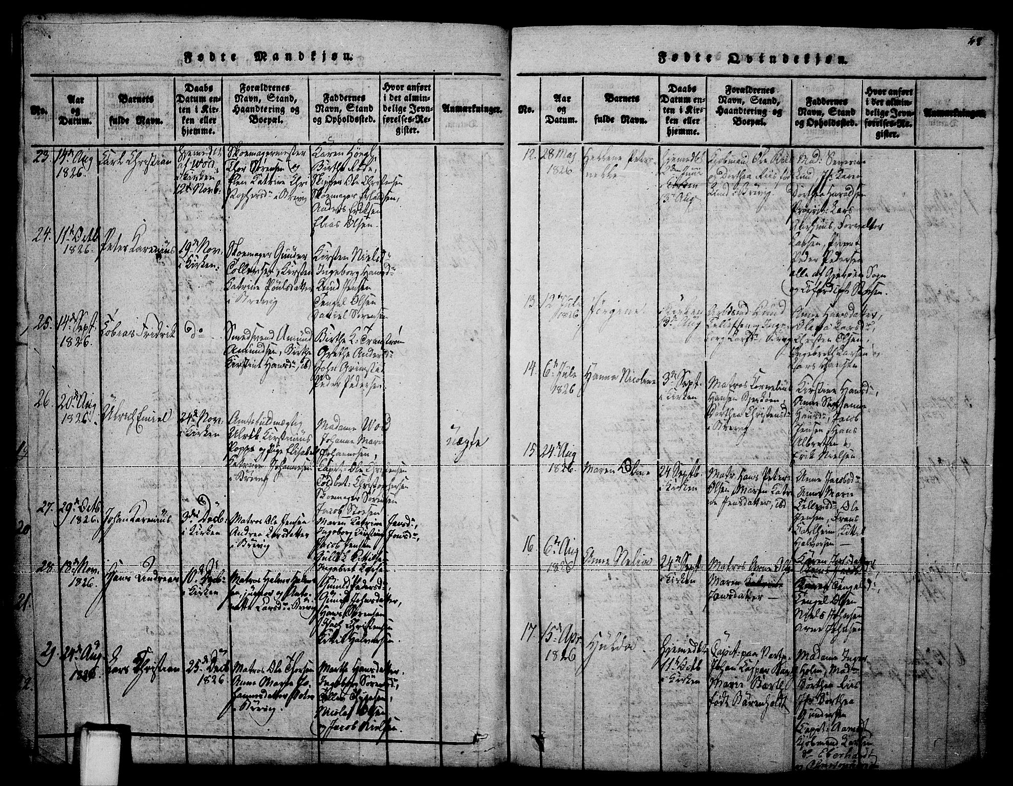 Brevik kirkebøker, SAKO/A-255/F/Fa/L0004: Parish register (official) no. 4, 1814-1846, p. 48