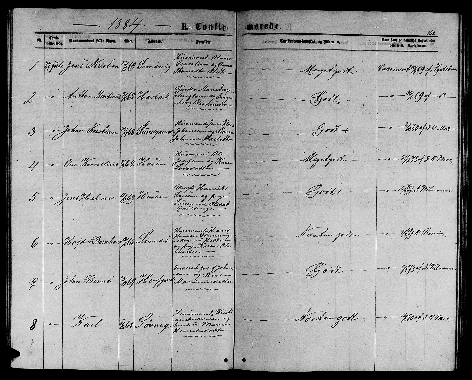 Ministerialprotokoller, klokkerbøker og fødselsregistre - Sør-Trøndelag, SAT/A-1456/656/L0695: Parish register (copy) no. 656C01, 1867-1889, p. 162