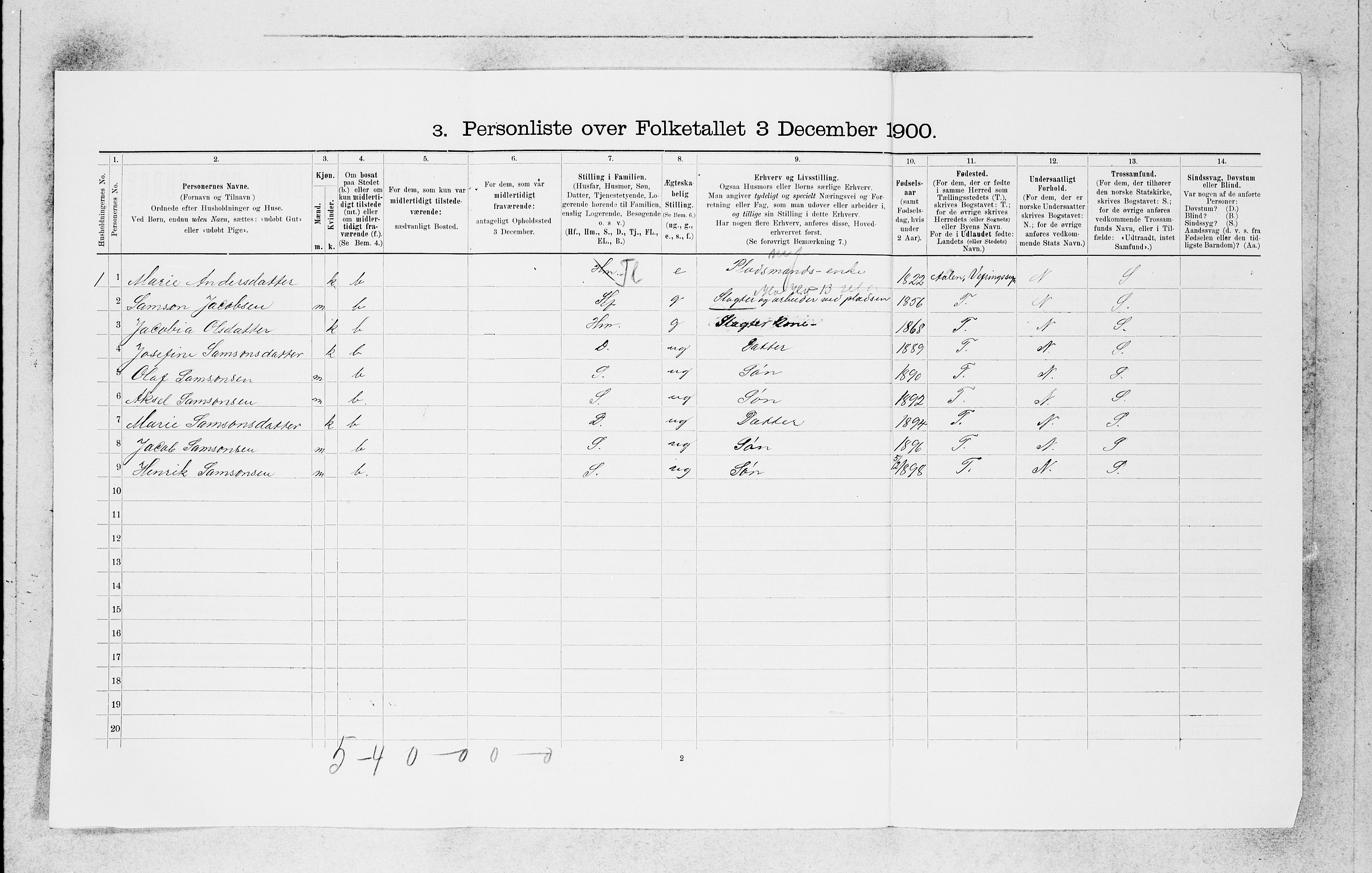 SAB, 1900 census for Kinn, 1900, p. 1574