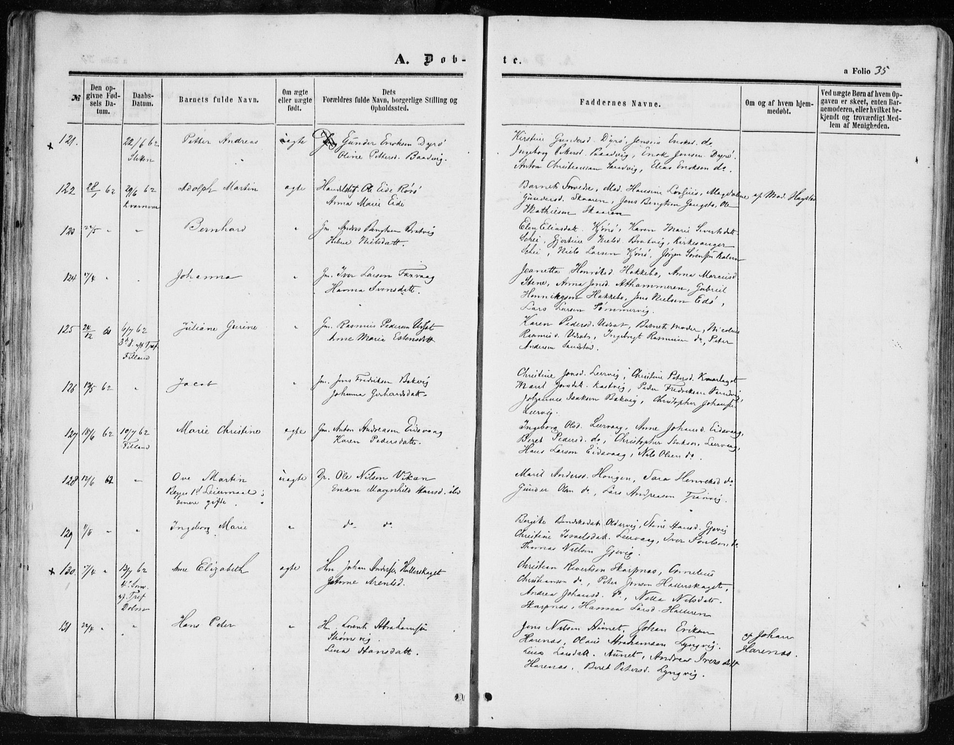 Ministerialprotokoller, klokkerbøker og fødselsregistre - Sør-Trøndelag, AV/SAT-A-1456/634/L0531: Parish register (official) no. 634A07, 1861-1870, p. 35