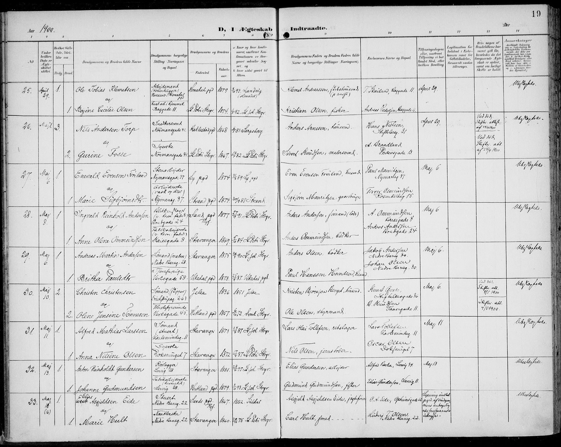 St. Johannes sokneprestkontor, AV/SAST-A-101814/002/B/L0001: Parish register (official) no. A 8, 1899-1917, p. 19