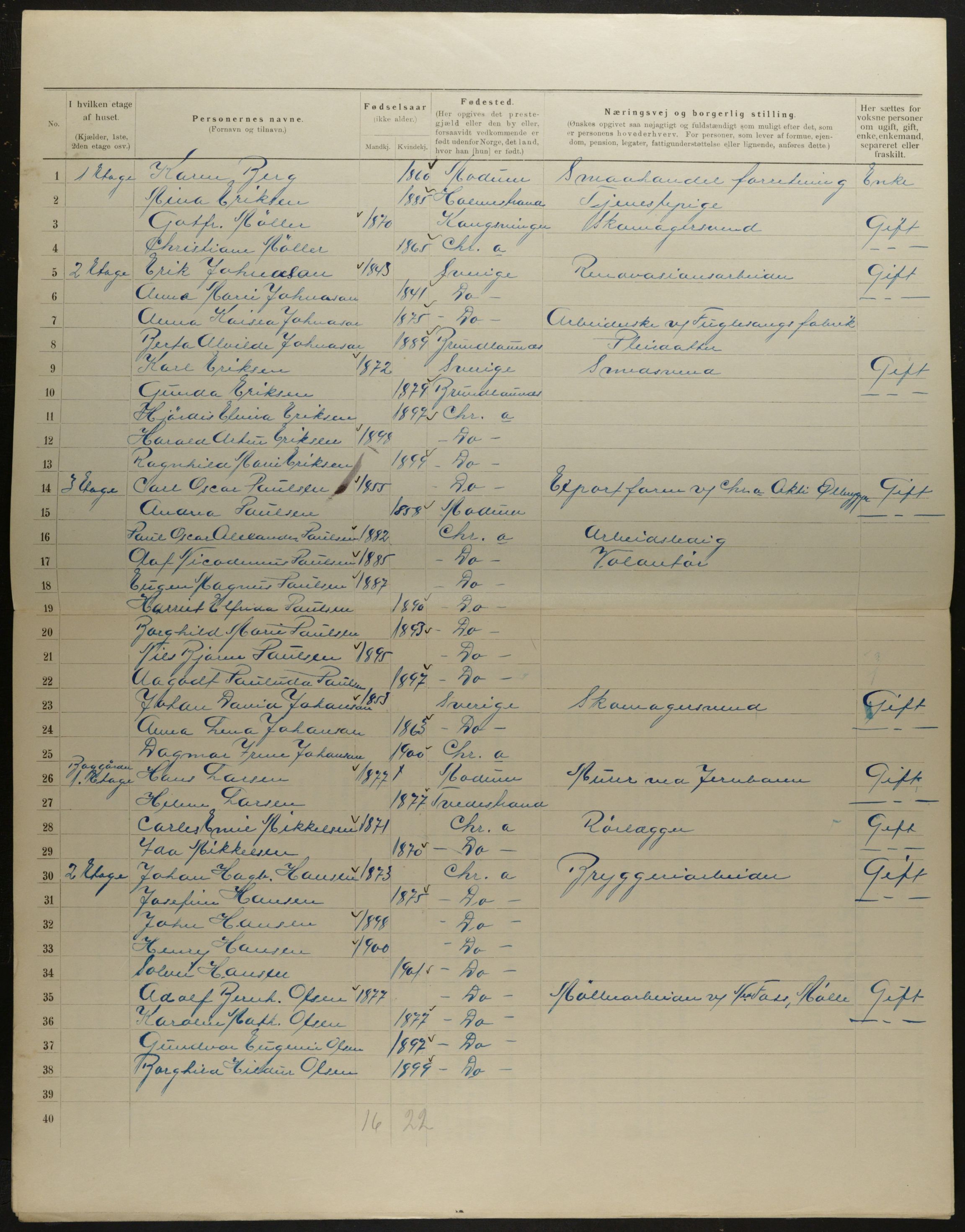 OBA, Municipal Census 1901 for Kristiania, 1901, p. 4914