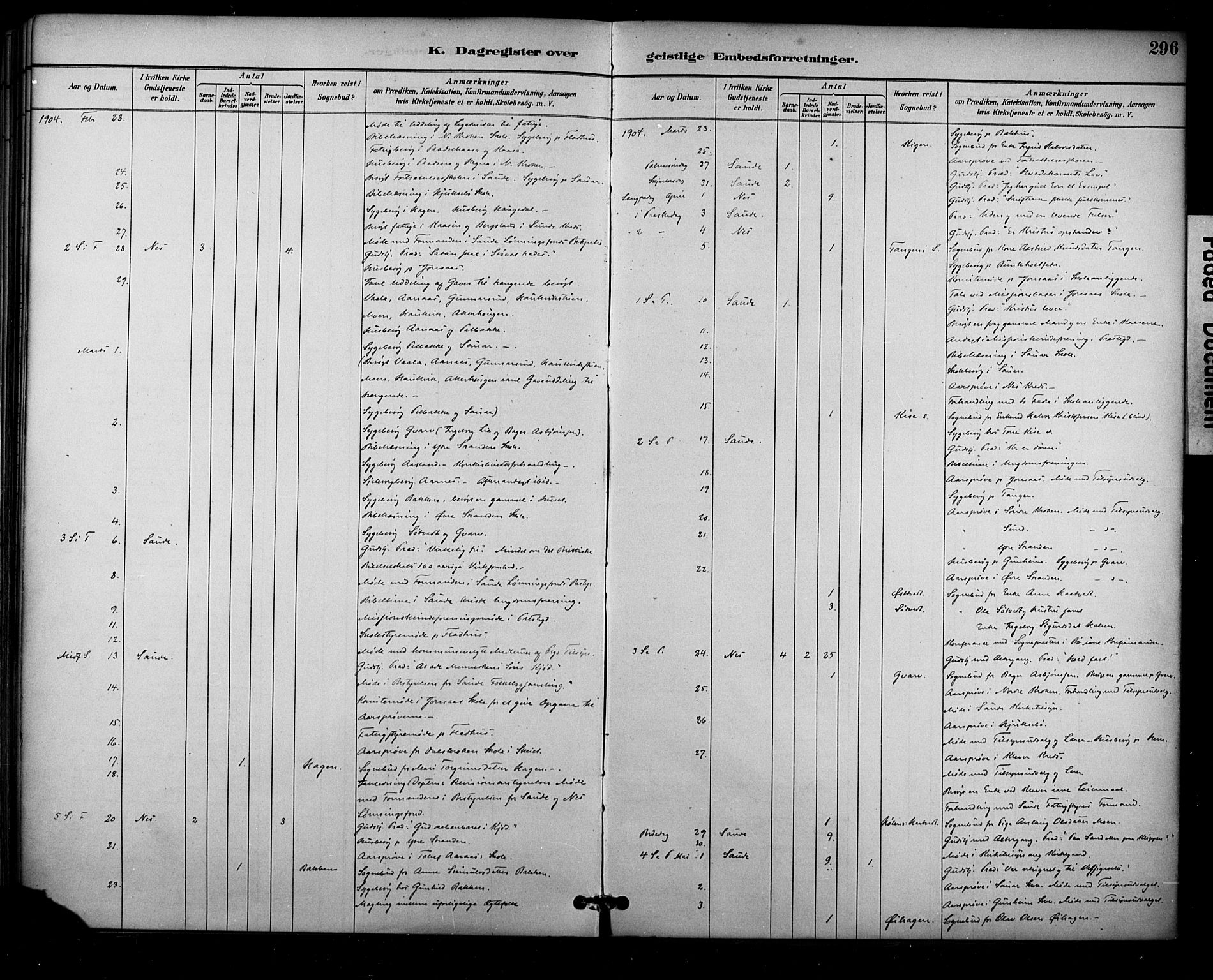 Sauherad kirkebøker, SAKO/A-298/F/Fa/L0009: Parish register (official) no. I 9, 1887-1912, p. 296