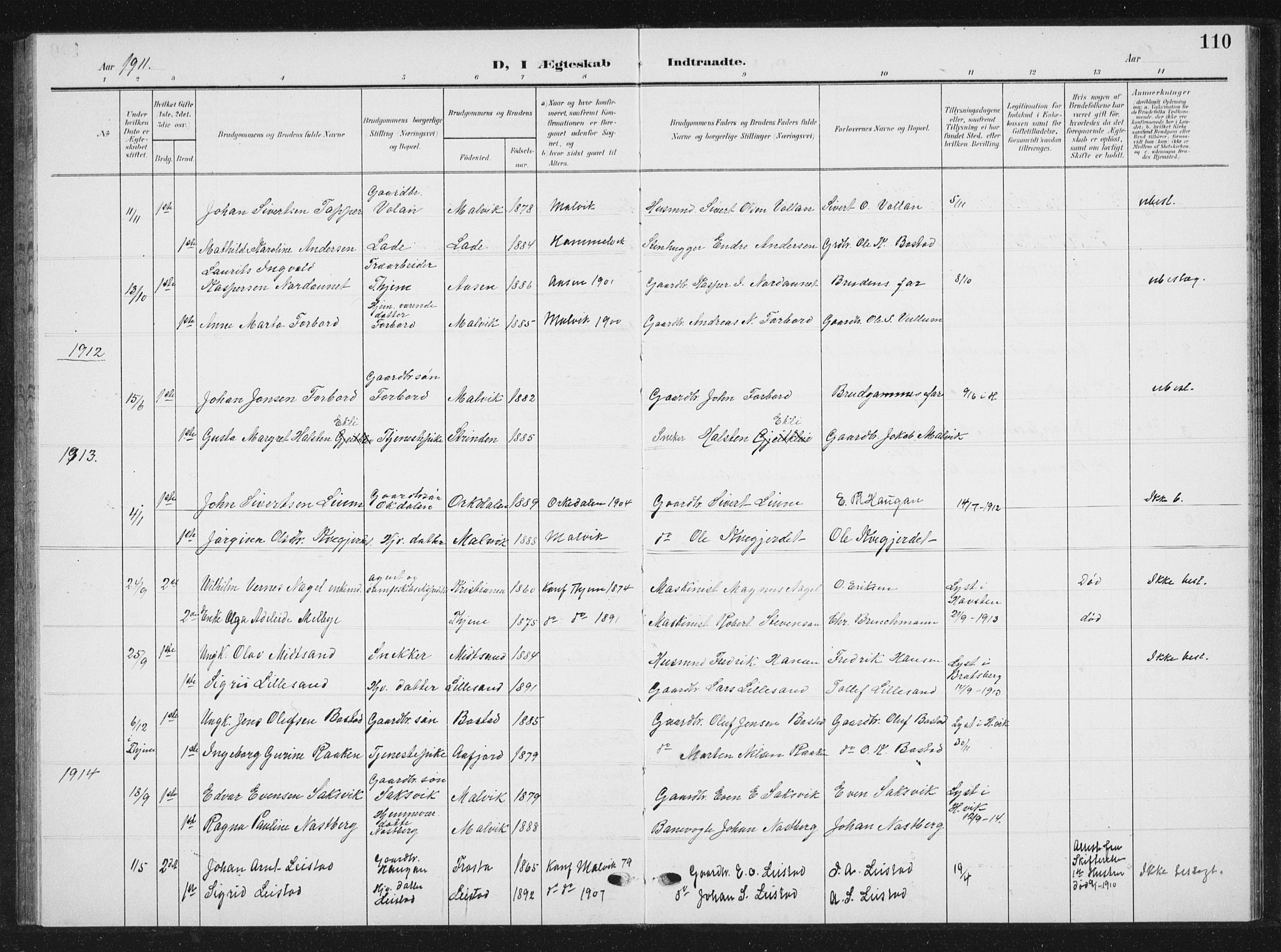 Ministerialprotokoller, klokkerbøker og fødselsregistre - Sør-Trøndelag, SAT/A-1456/616/L0424: Parish register (copy) no. 616C07, 1904-1940, p. 110