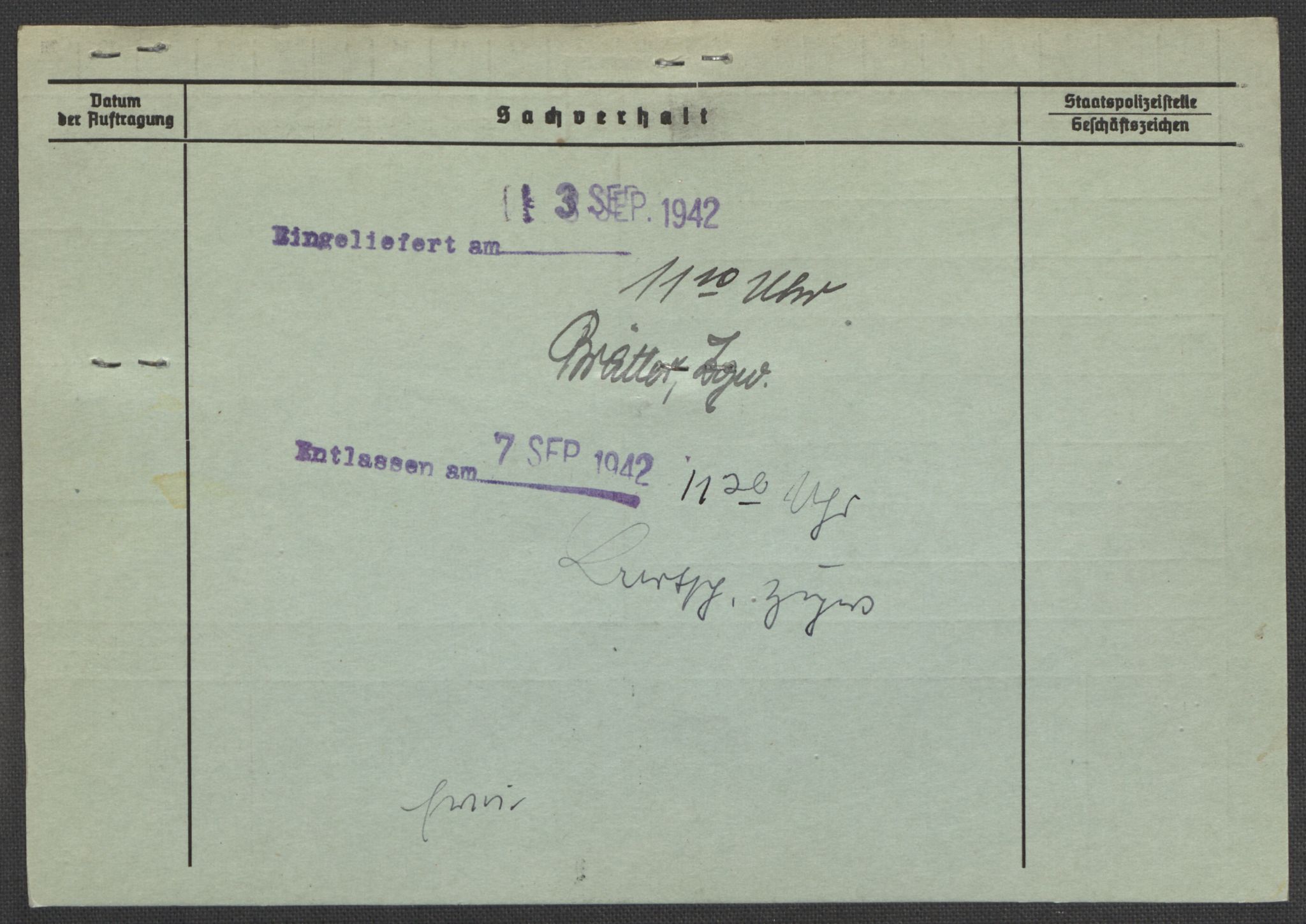 Befehlshaber der Sicherheitspolizei und des SD, AV/RA-RAFA-5969/E/Ea/Eaa/L0010: Register over norske fanger i Møllergata 19: Sø-Å, 1940-1945, p. 609