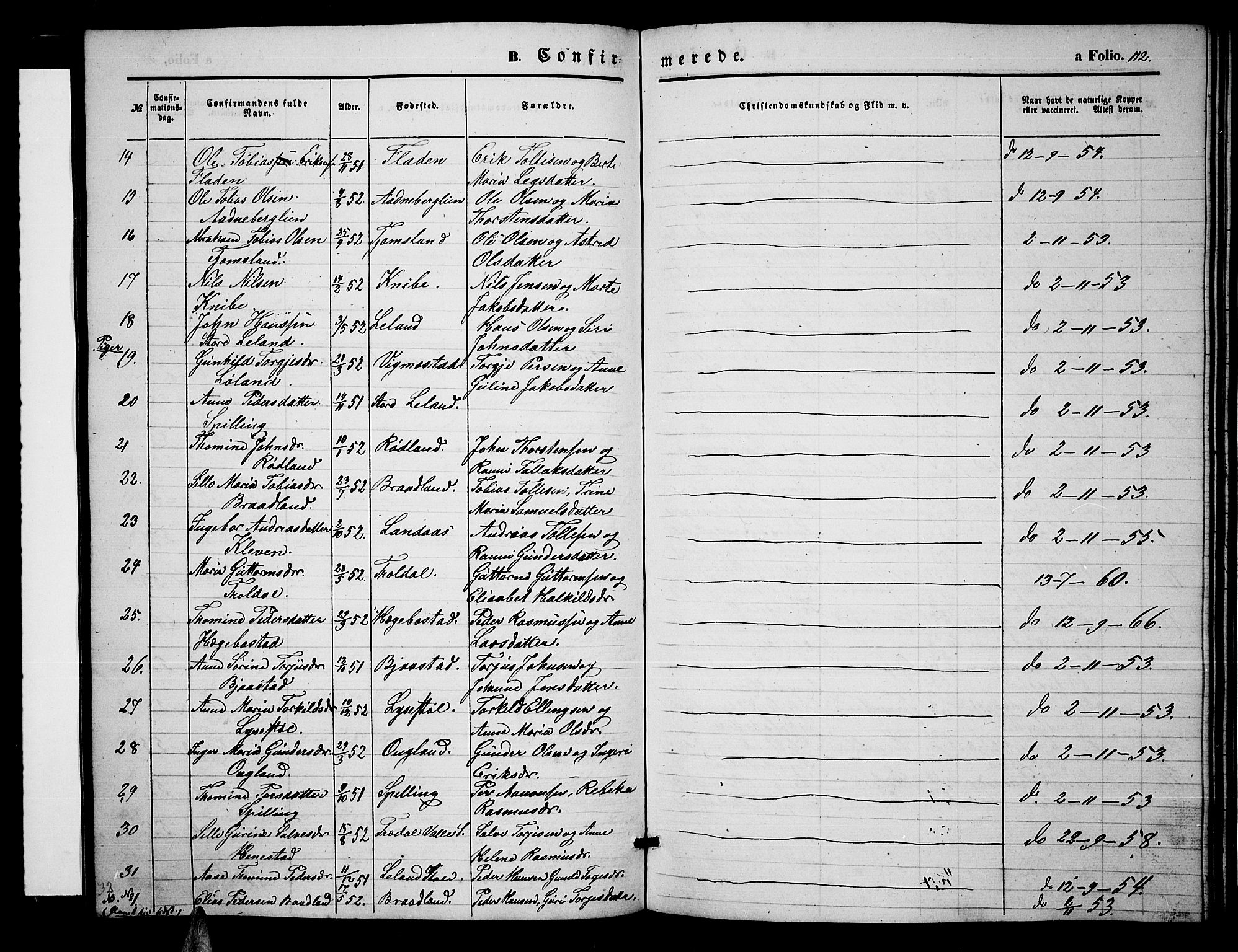 Nord-Audnedal sokneprestkontor, AV/SAK-1111-0032/F/Fb/Fbb/L0002: Parish register (copy) no. B 2, 1859-1882, p. 112