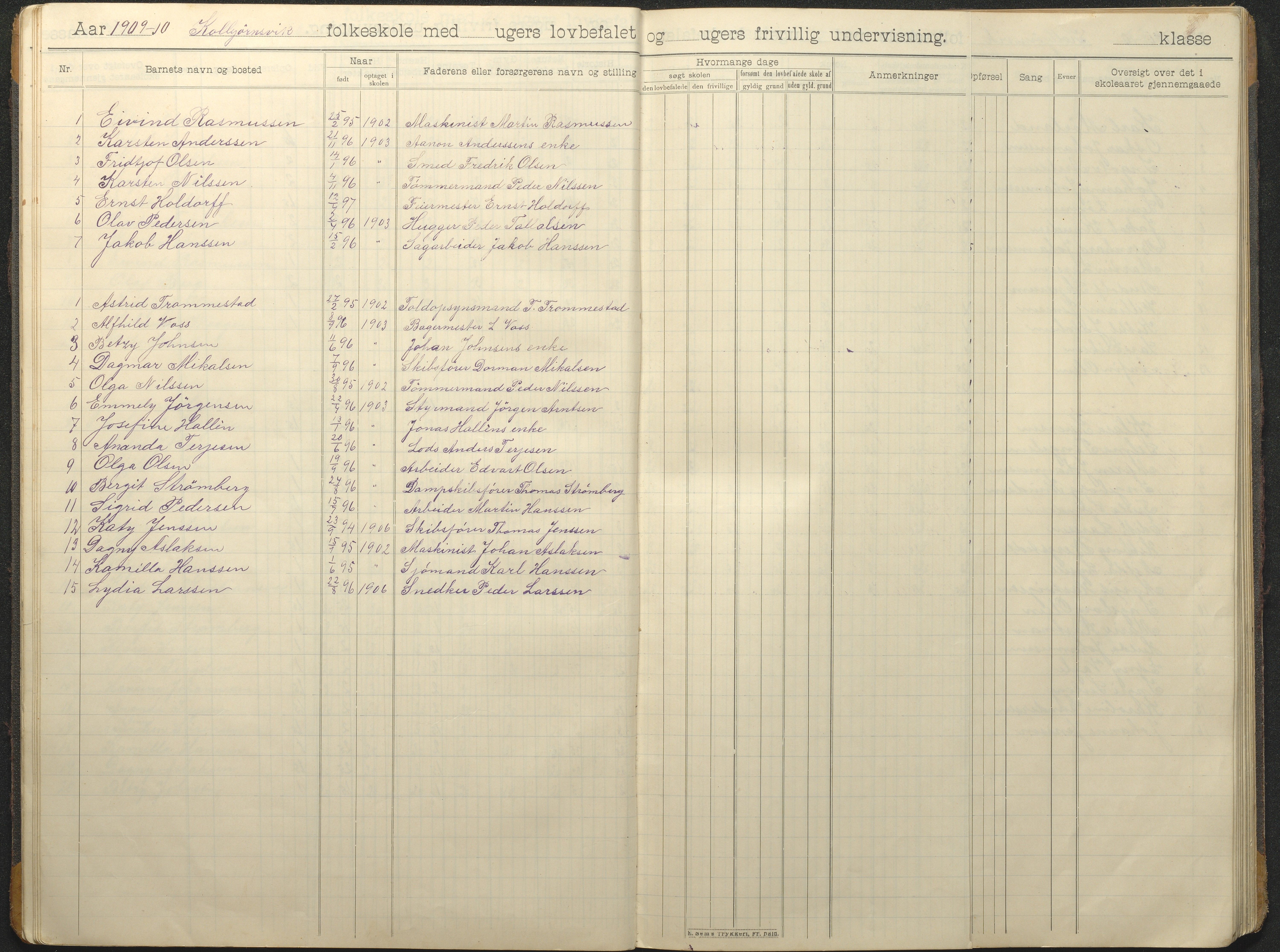 Hisøy kommune frem til 1991, AAKS/KA0922-PK/32/L0016: Skoleprotokoll, 1906-1939