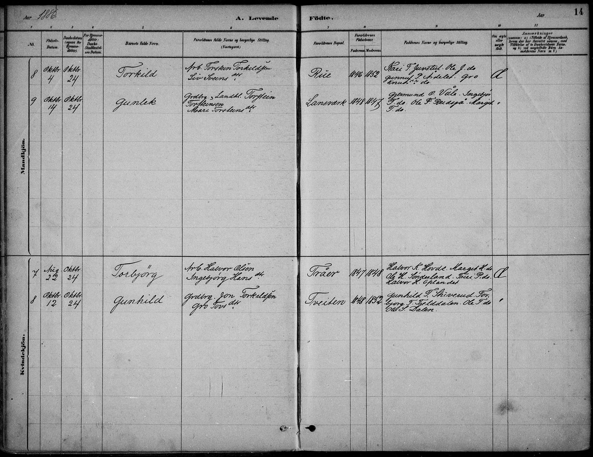 Hjartdal kirkebøker, SAKO/A-270/F/Fc/L0002: Parish register (official) no. III 2, 1880-1936, p. 14