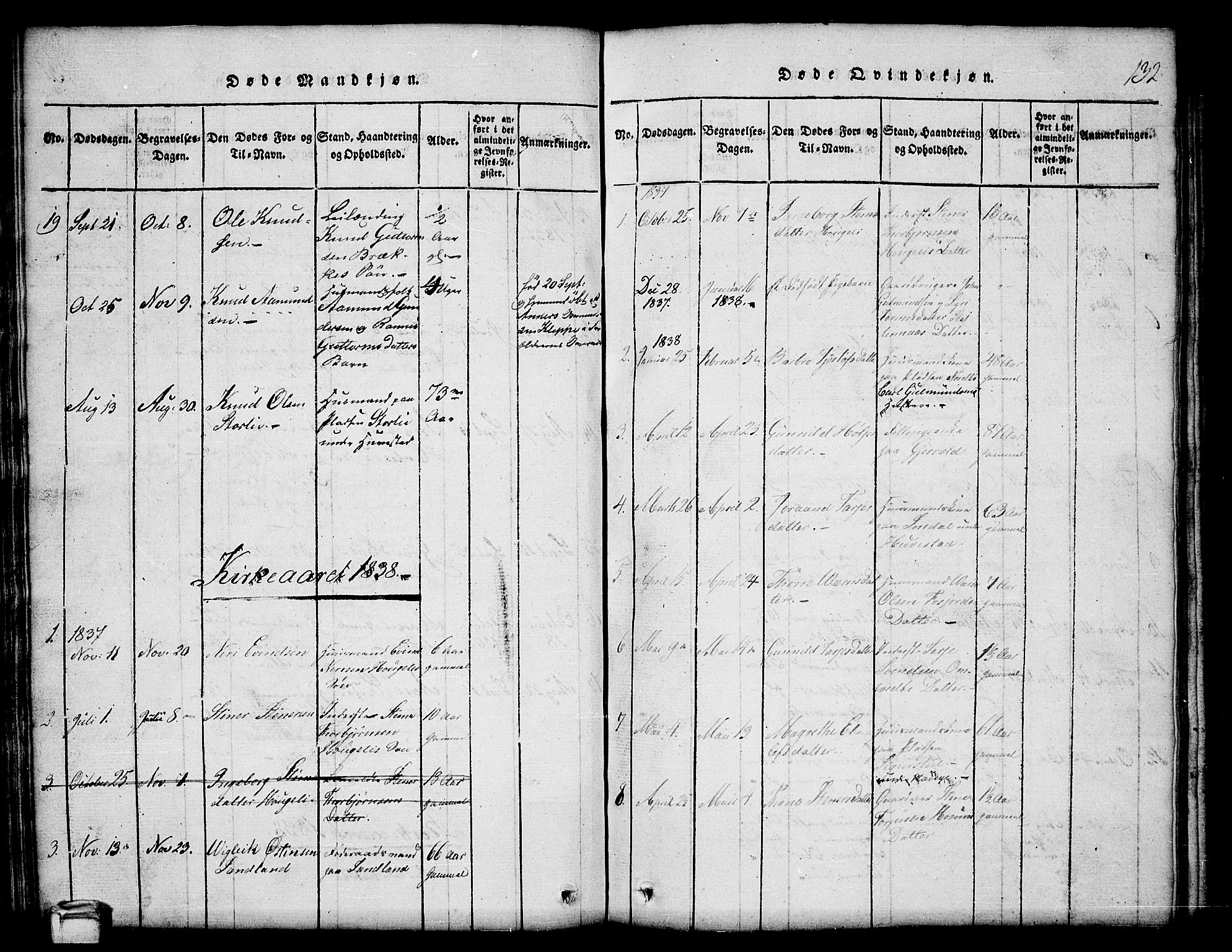 Kviteseid kirkebøker, SAKO/A-276/G/Gb/L0001: Parish register (copy) no. II 1, 1815-1842, p. 132