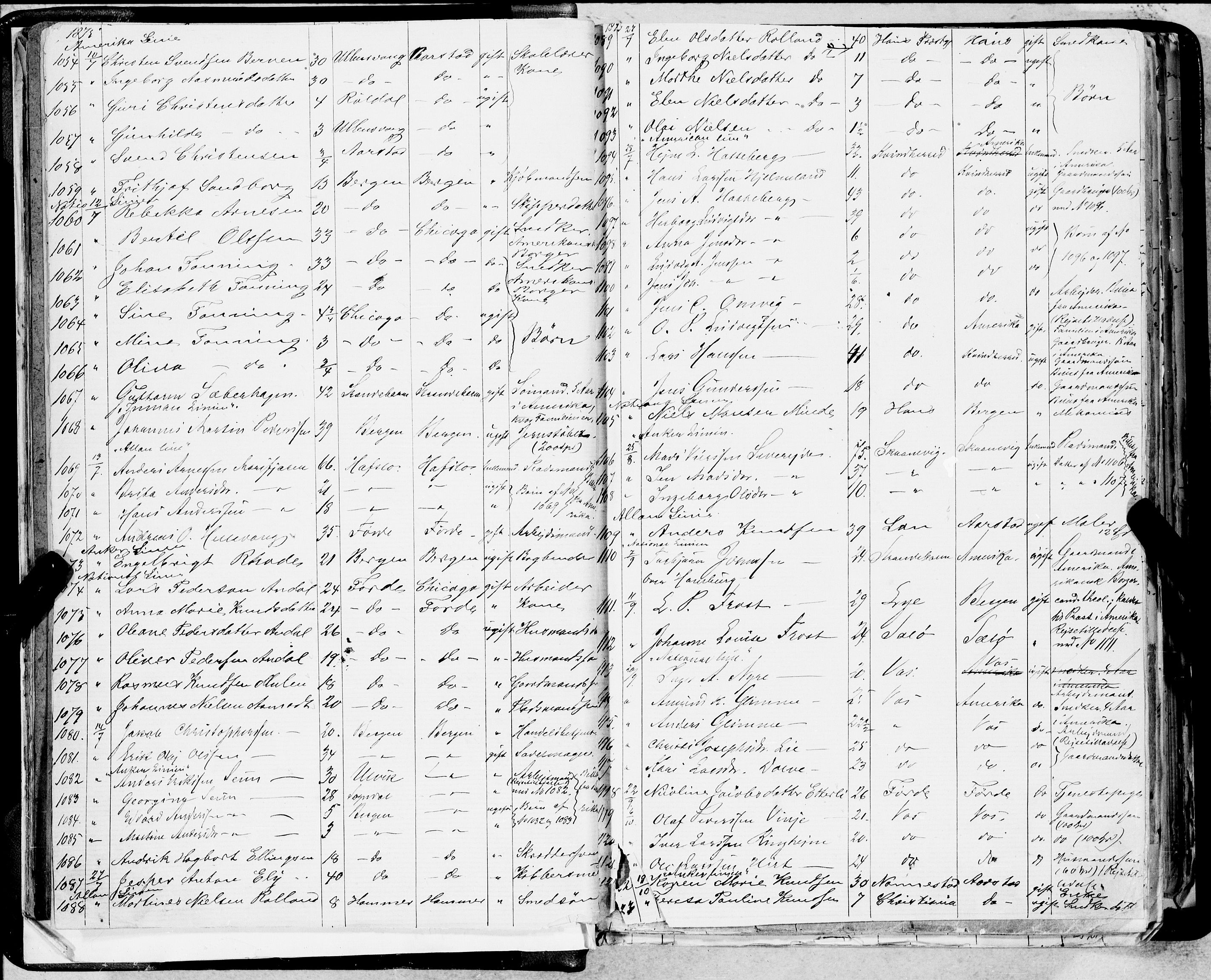 Bergen politikammer / politidistrikt, AV/SAB-A-60401/J.a/J.ab/L0001: Emigranter til Amerika, 1874-1885