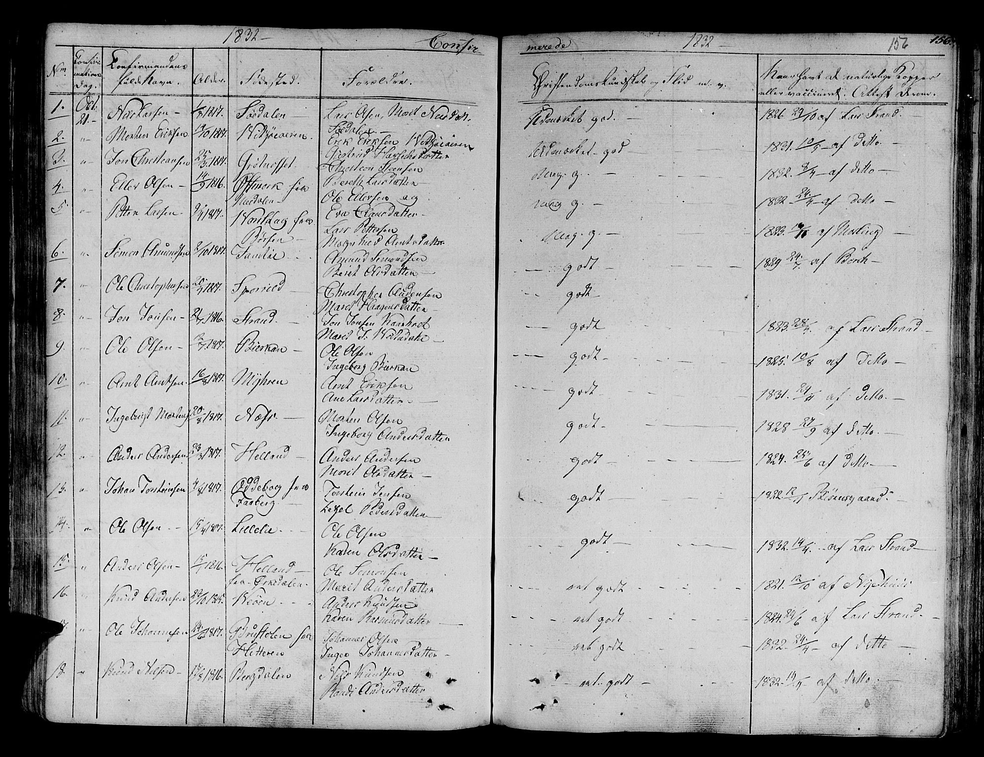 Ministerialprotokoller, klokkerbøker og fødselsregistre - Sør-Trøndelag, AV/SAT-A-1456/630/L0492: Parish register (official) no. 630A05, 1830-1840, p. 156