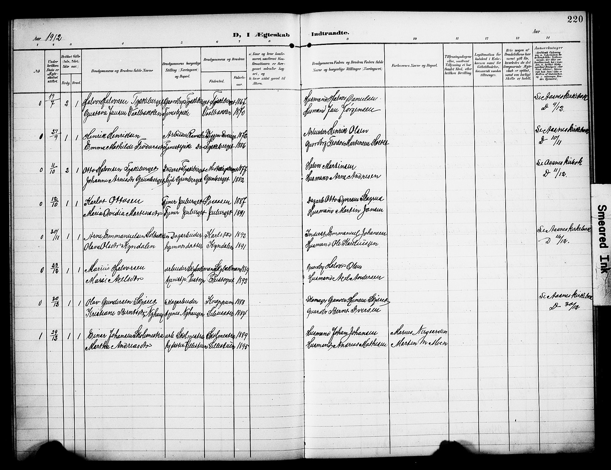 Åsnes prestekontor, SAH/PREST-042/H/Ha/Hab/L0006: Parish register (copy) no. 6, 1903-1929, p. 220