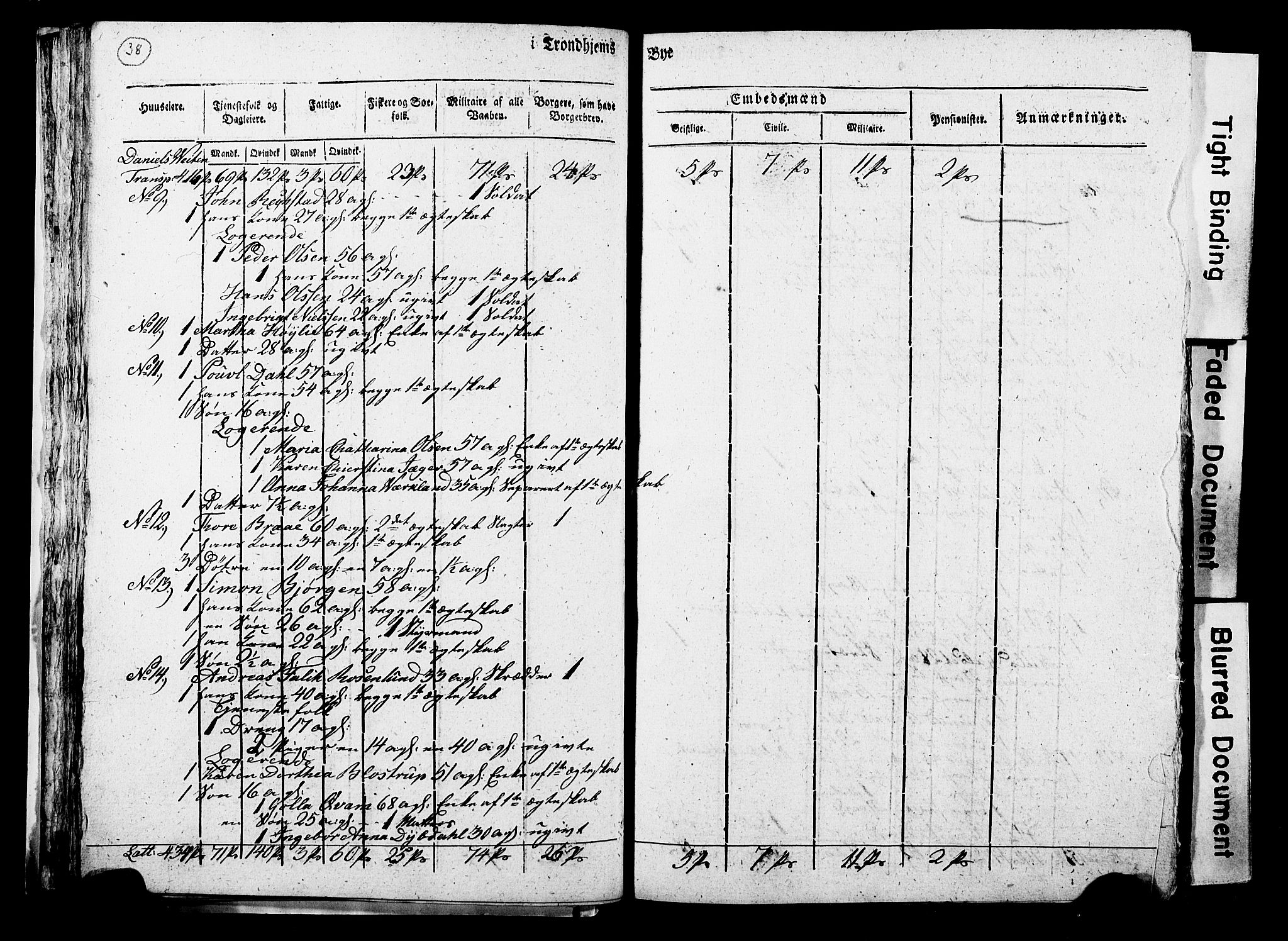 RA, Census 1815 for Trondheim, 1815, p. 37