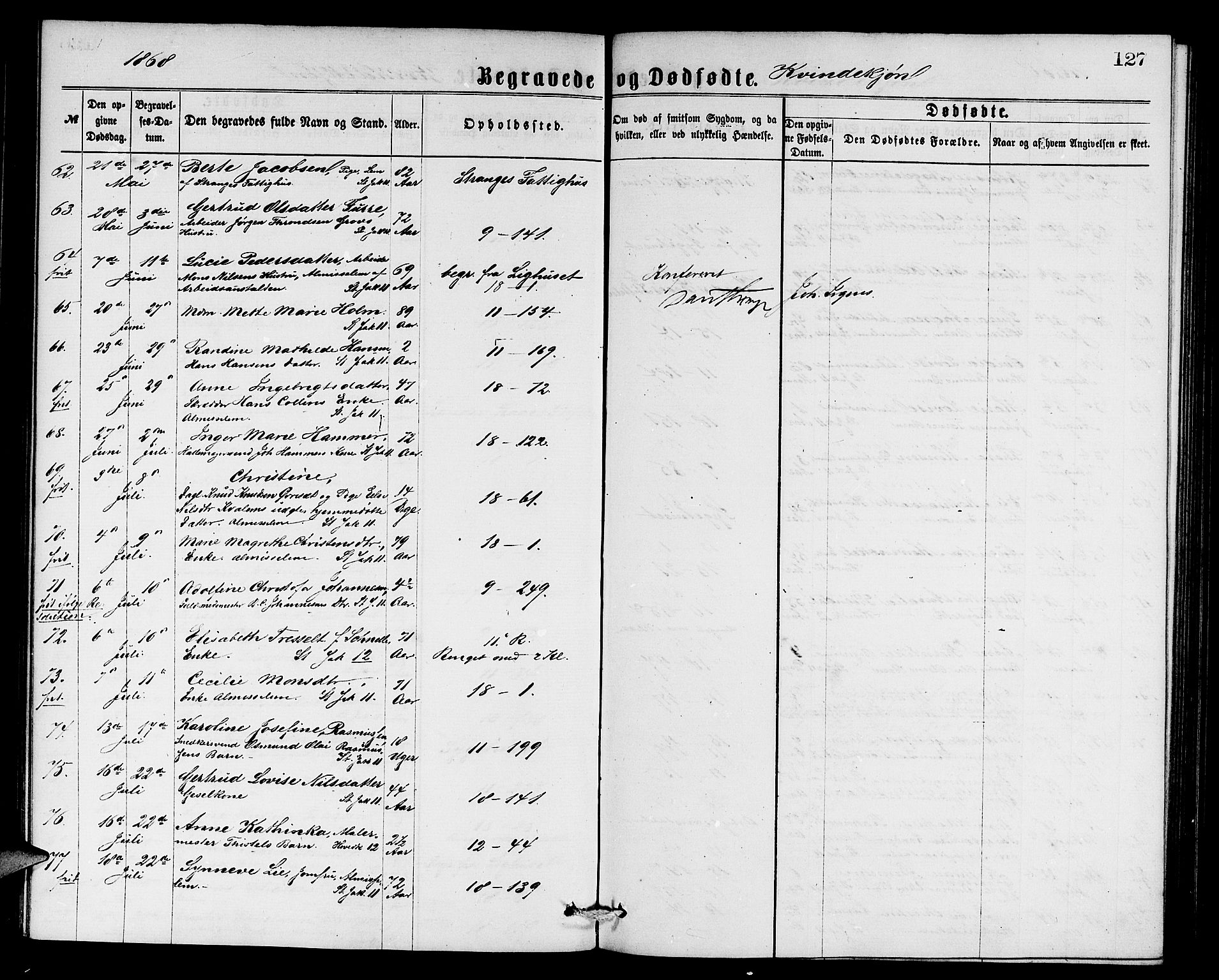 Domkirken sokneprestembete, AV/SAB-A-74801/H/Hab/L0040: Parish register (copy) no. E 4, 1868-1877, p. 127