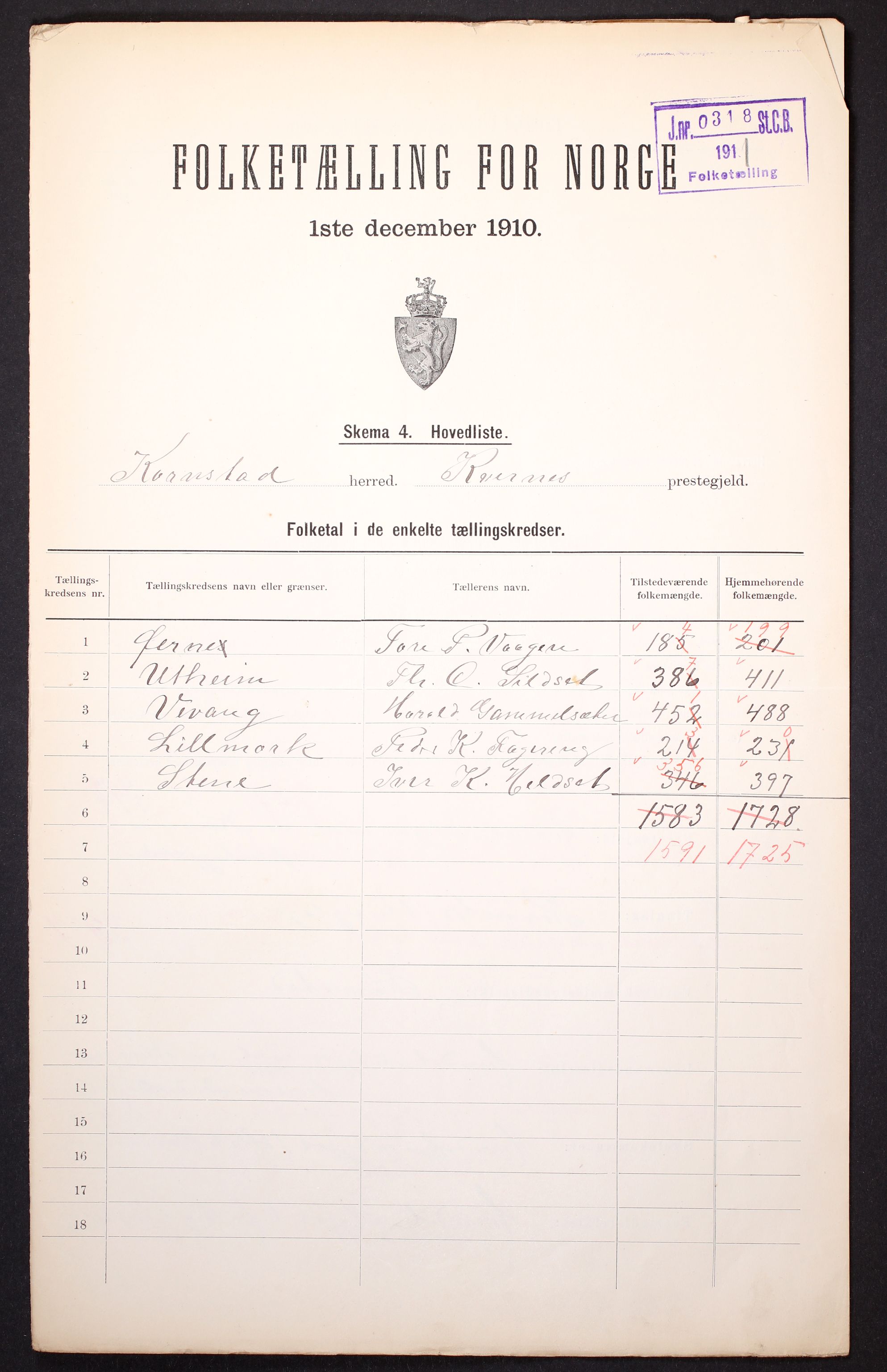 RA, 1910 census for Kornstad, 1910, p. 2